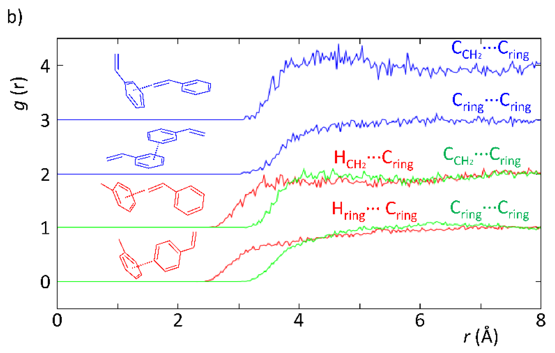 Chemistry 03 00054 g003b