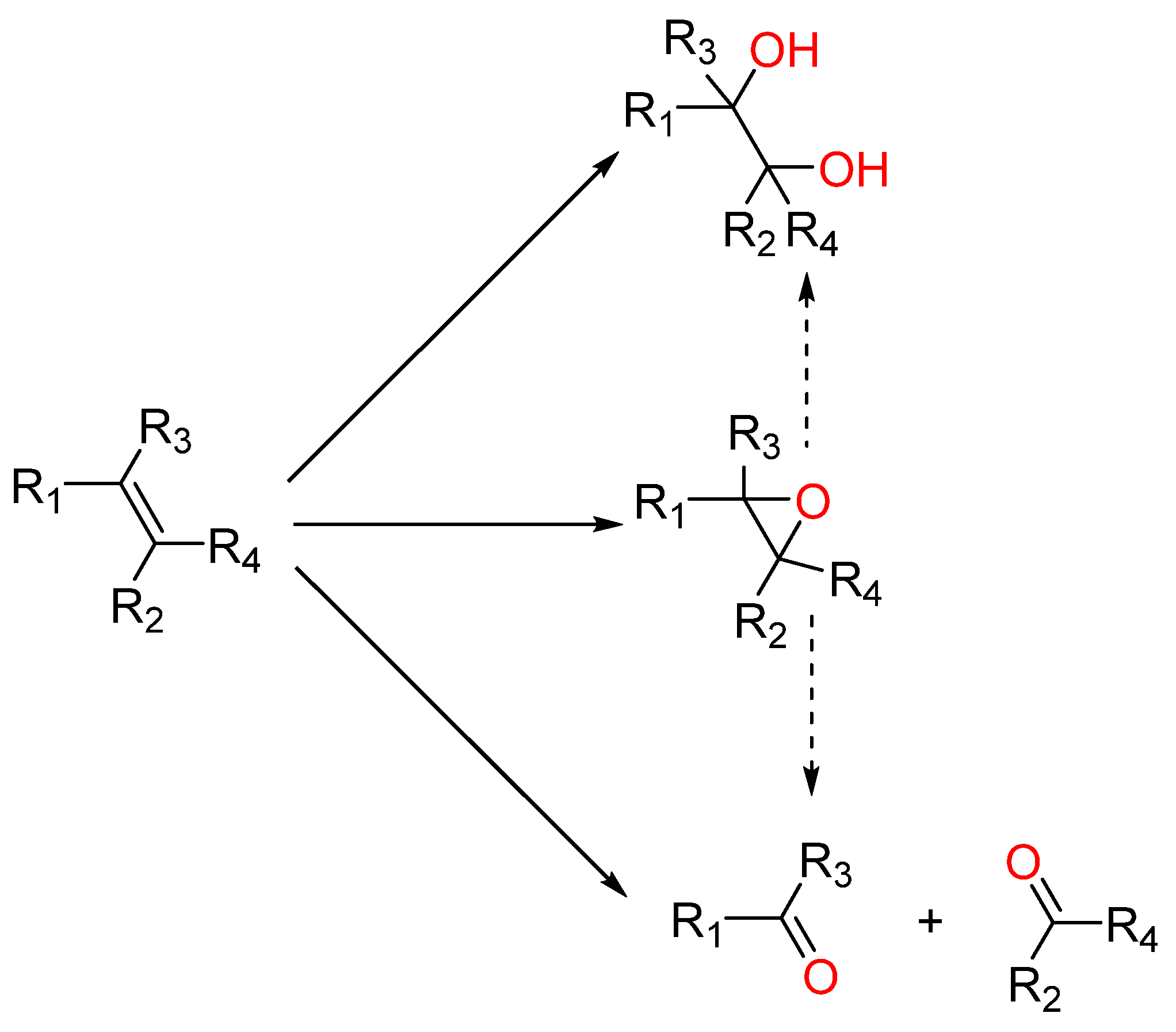 Chemistry 03 00054 sch001