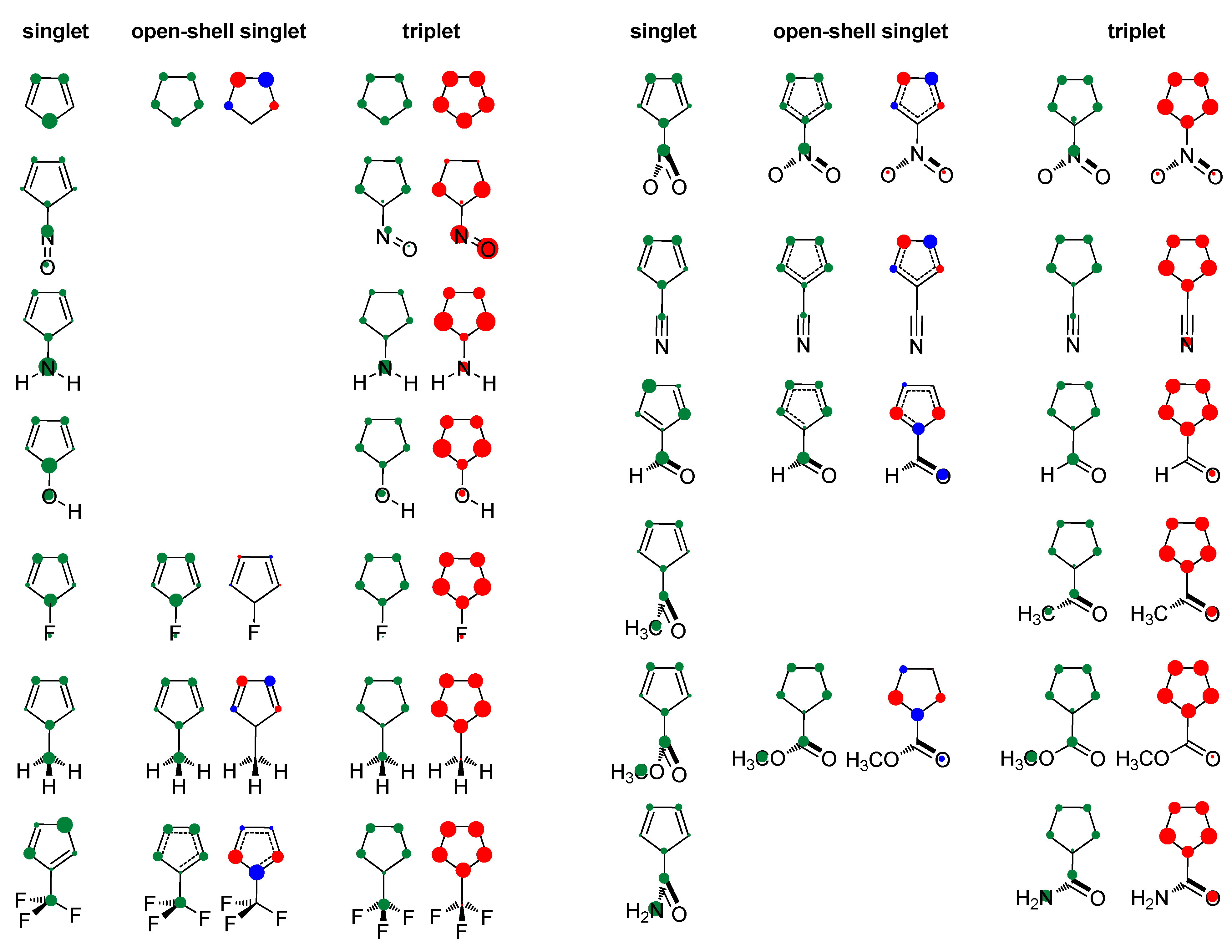 Chemistry 03 00055 g002