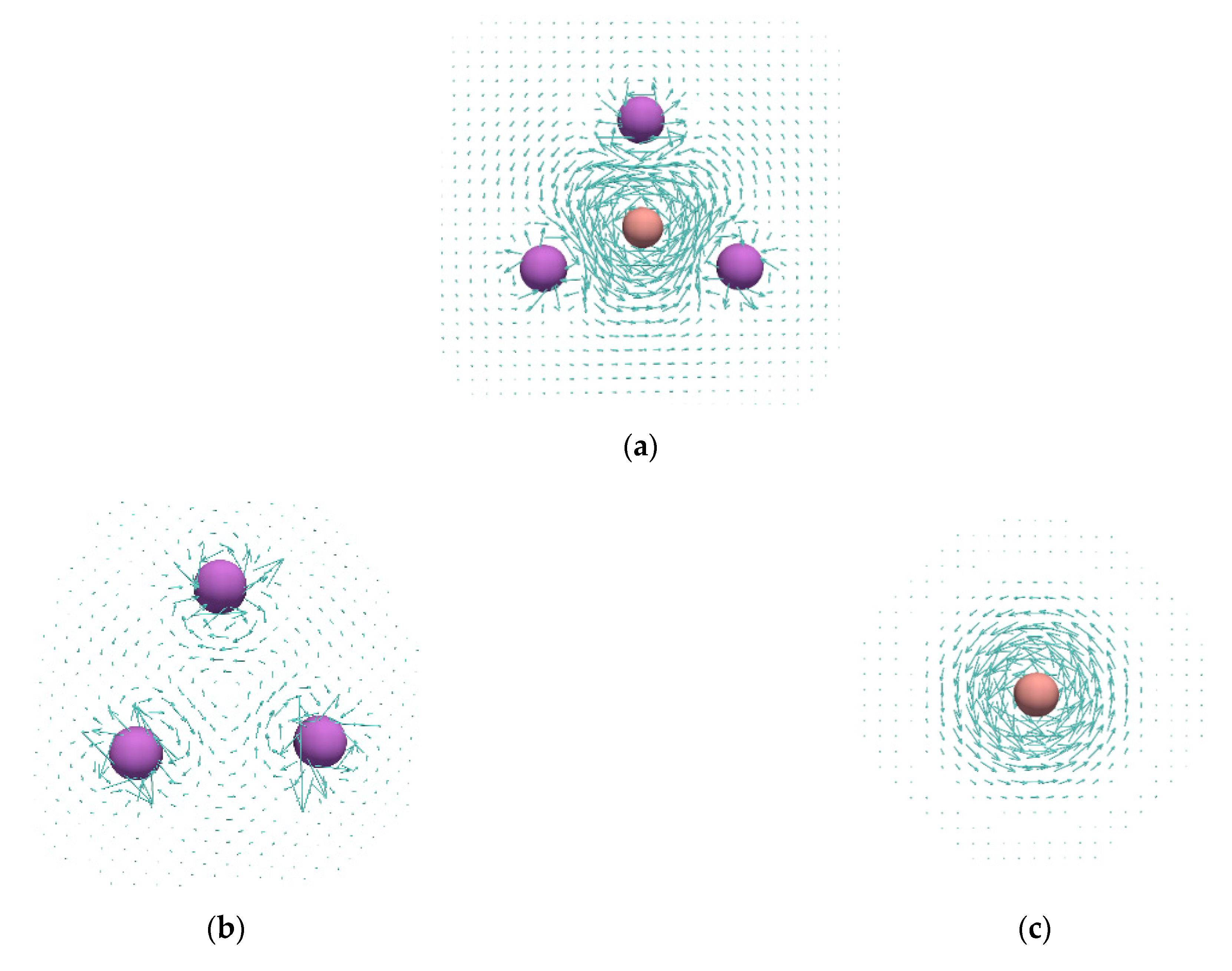 Chemistry 03 00077 g003a
