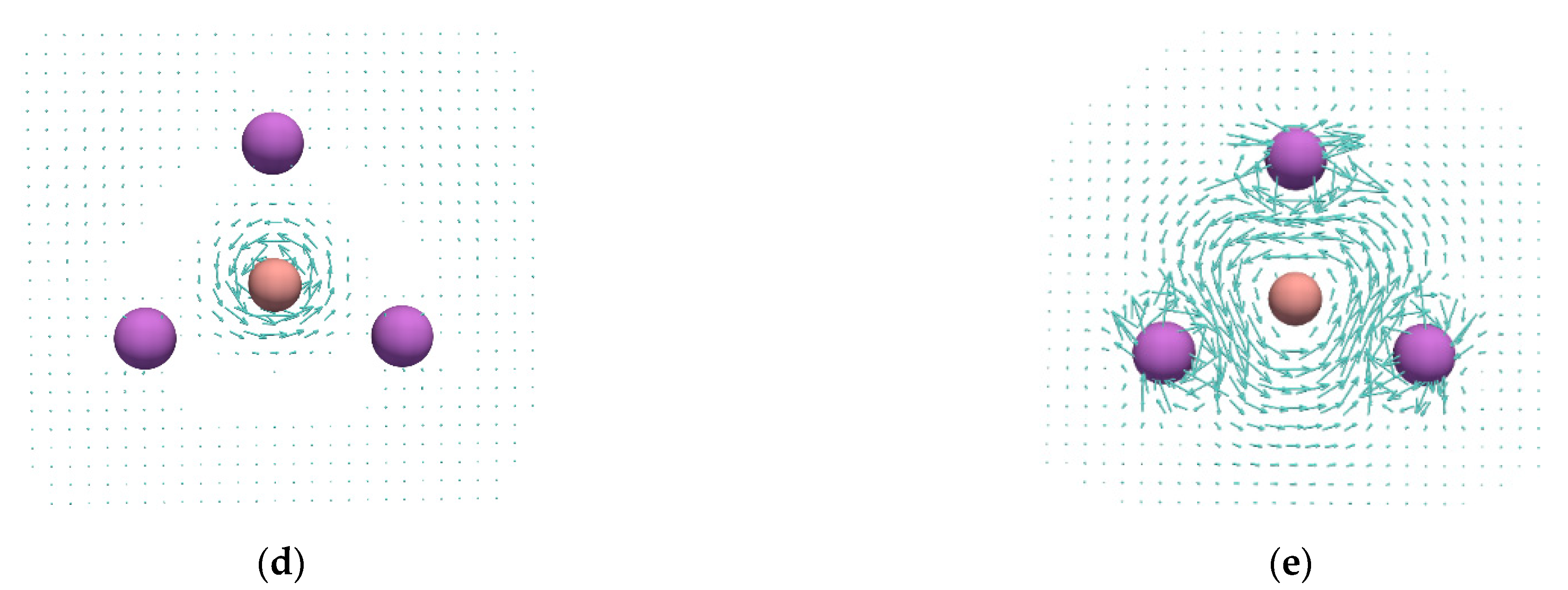 Chemistry 03 00077 g003b