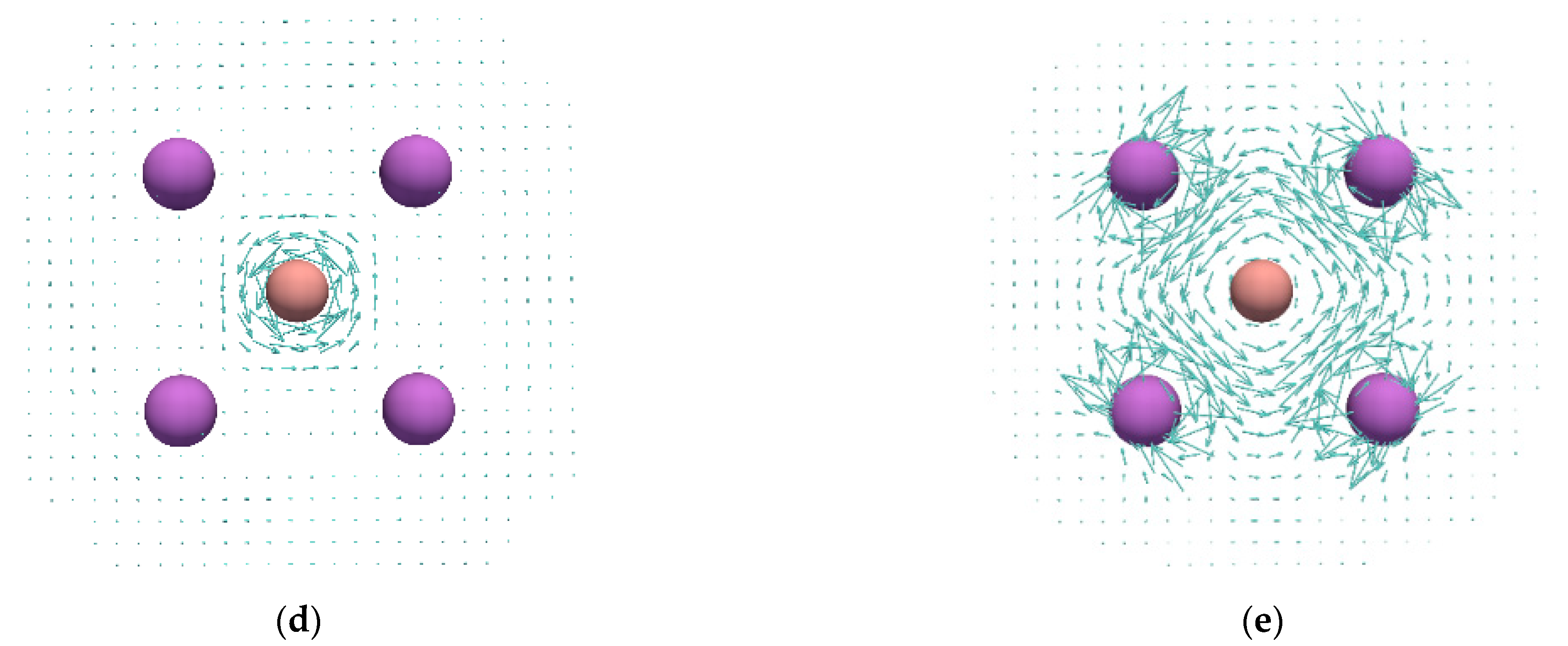 Chemistry 03 00077 g004b