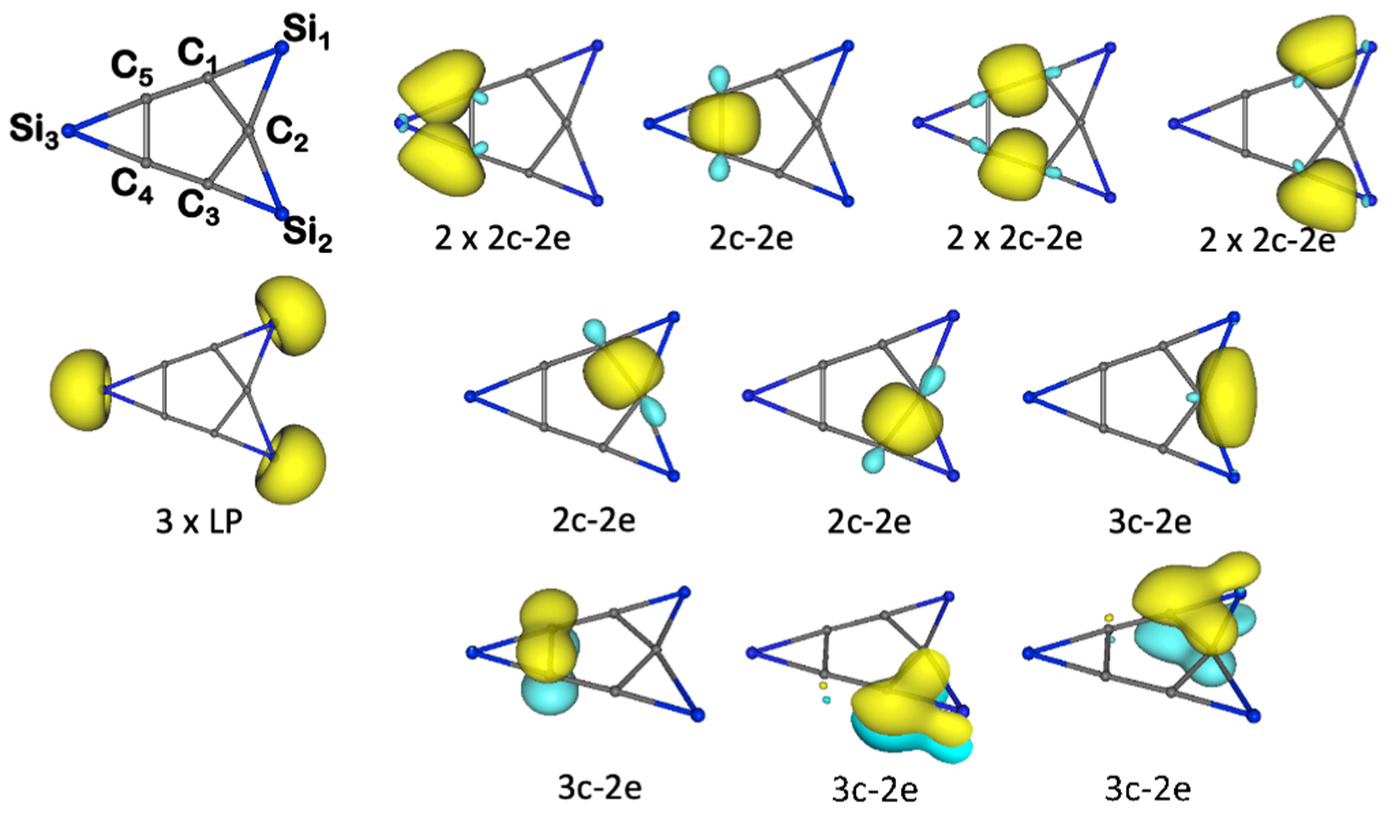 Chemistry 03 00080 g001