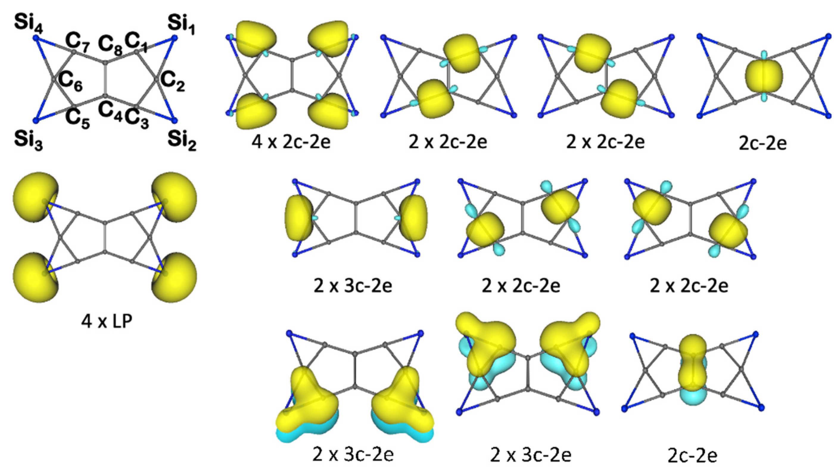 Chemistry 03 00080 g002