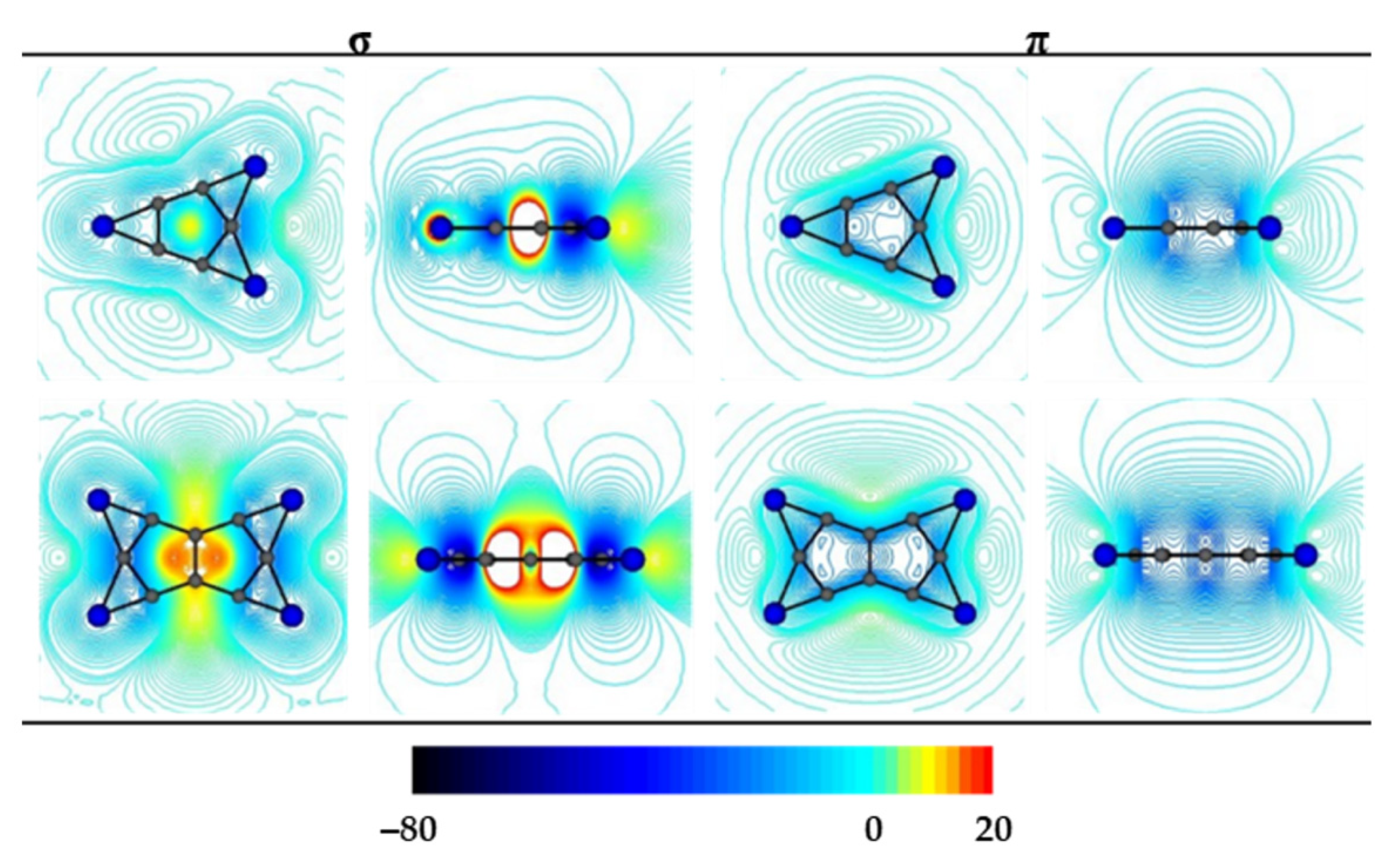 Chemistry 03 00080 g005
