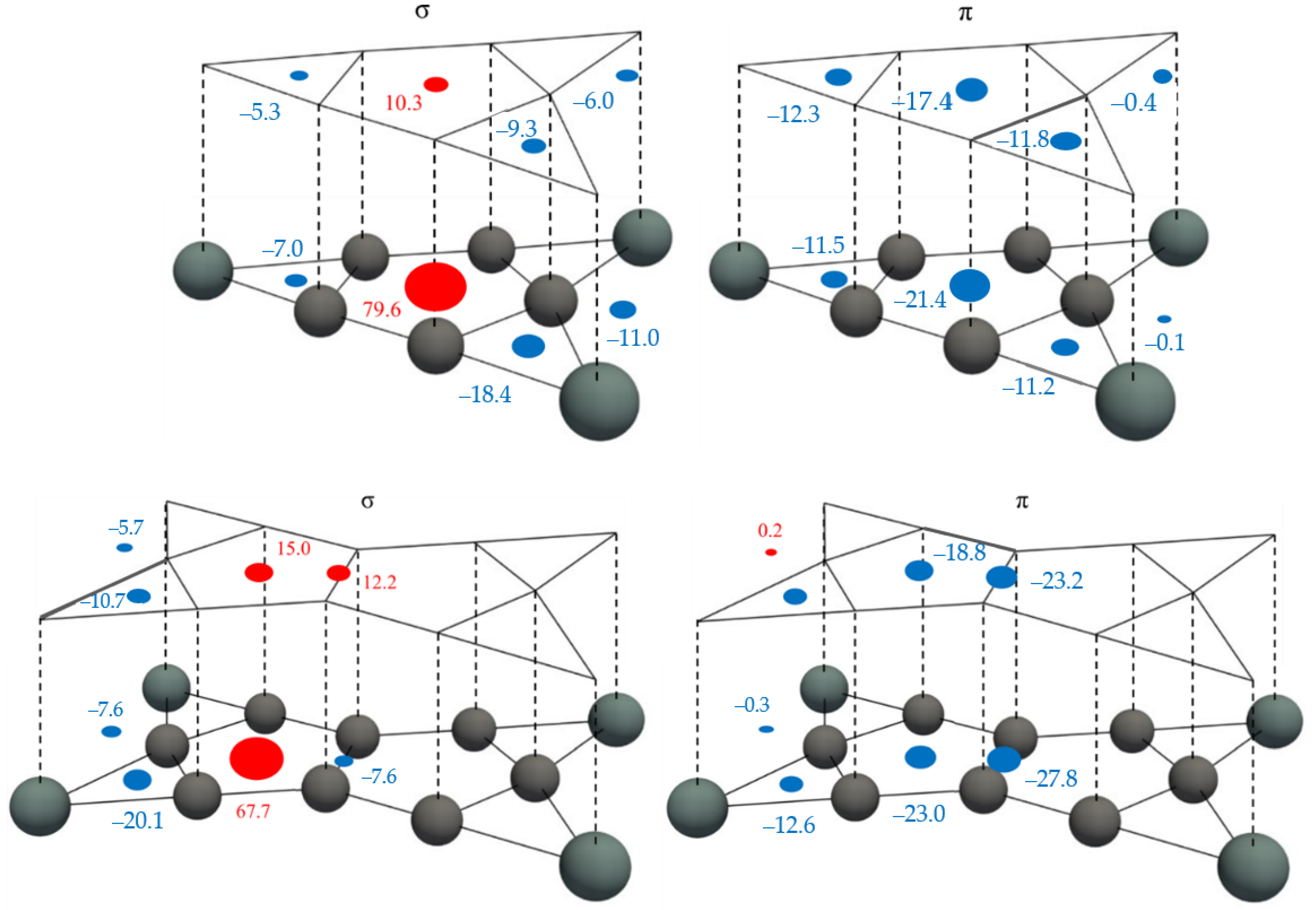 Chemistry 03 00080 g006