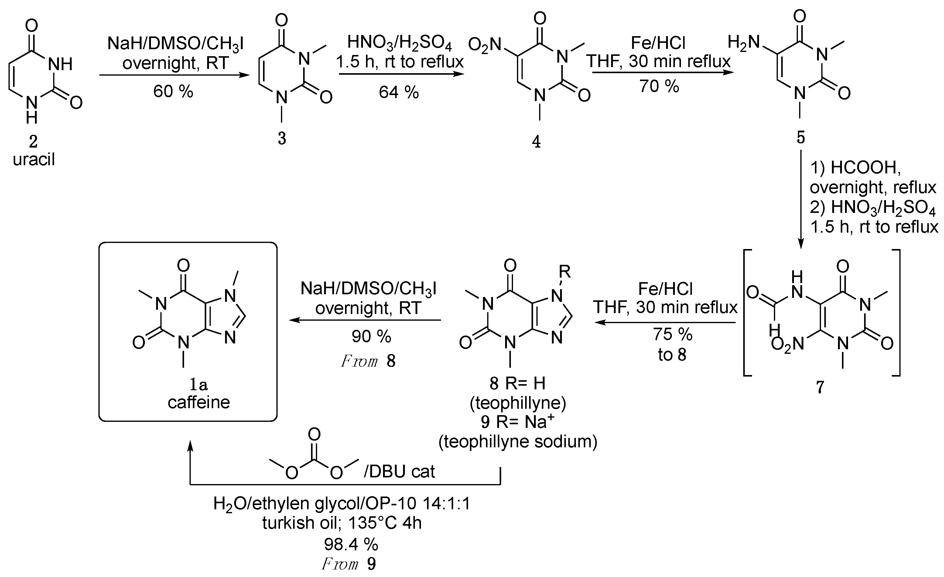 Chemistry 03 00082 sch001