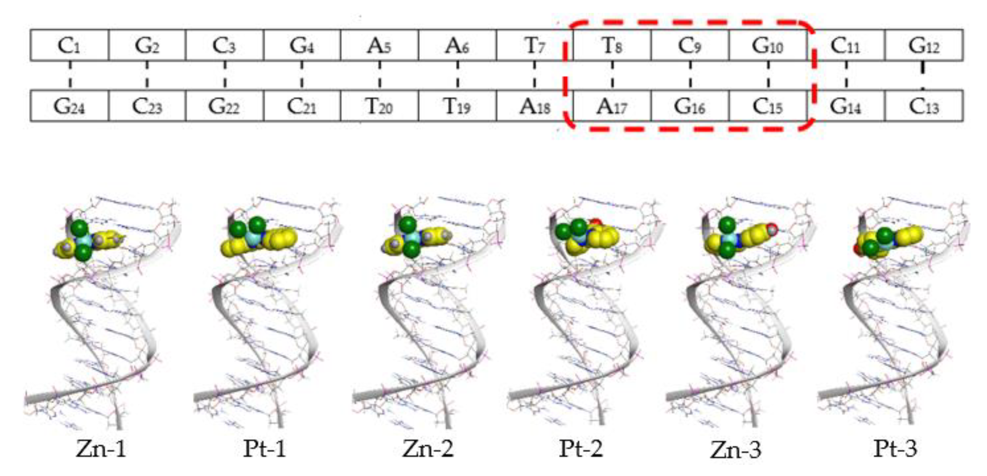 Chemistry 03 00086 g006