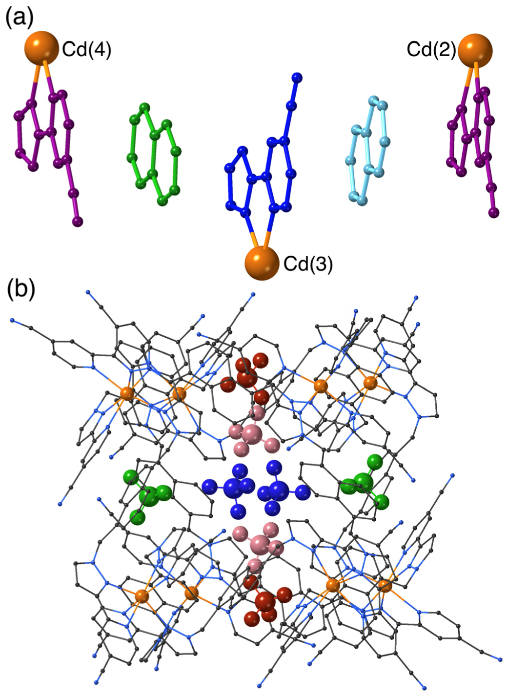 Chemistry 03 00088 g004