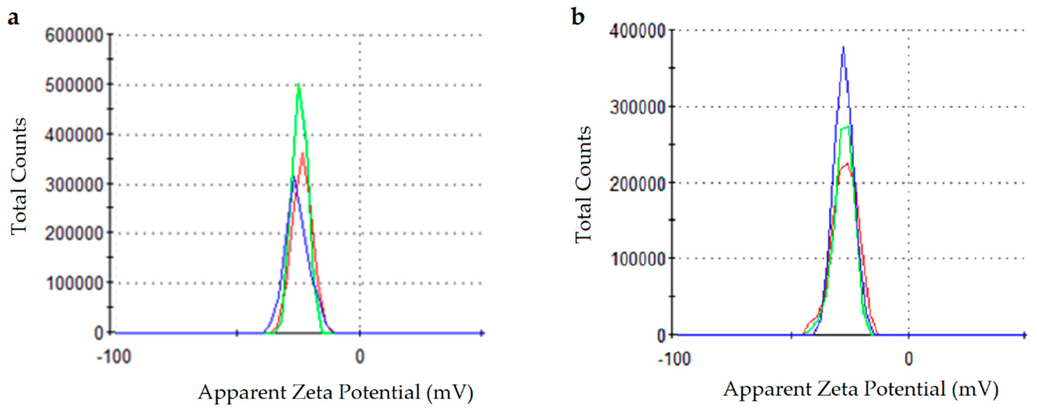 Chemistry 03 00092 g003