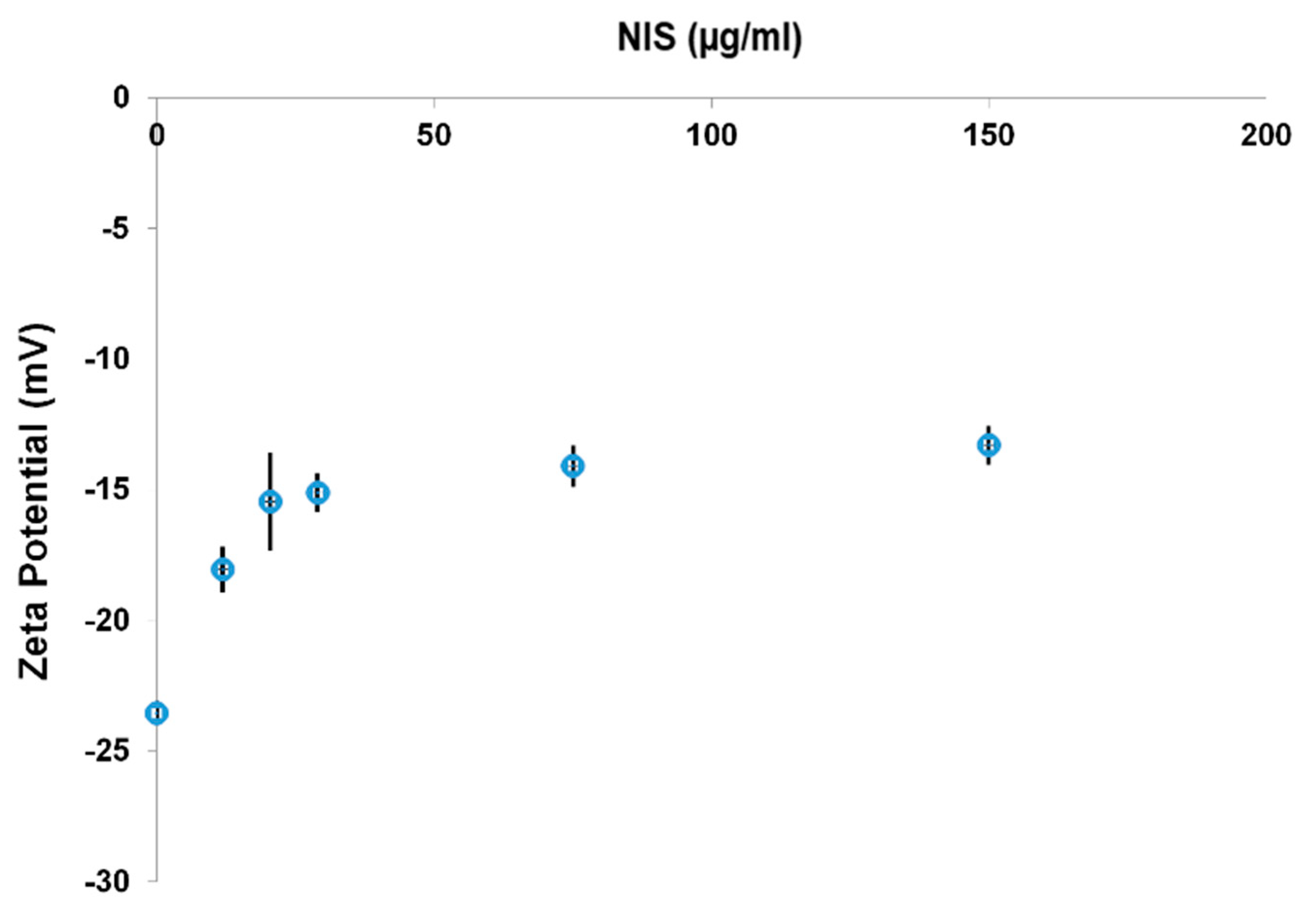 Chemistry 03 00092 g007