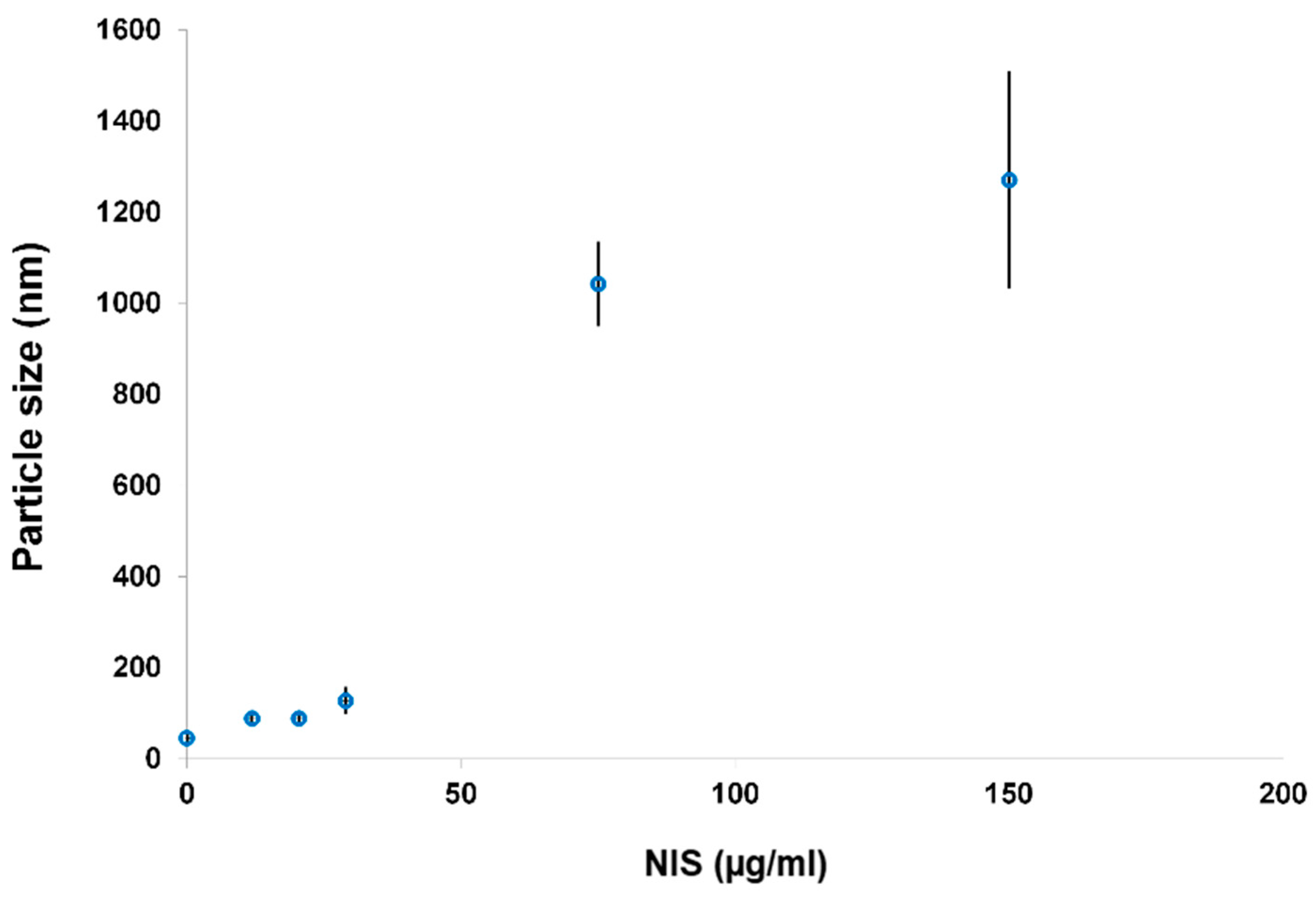 Chemistry 03 00092 g008