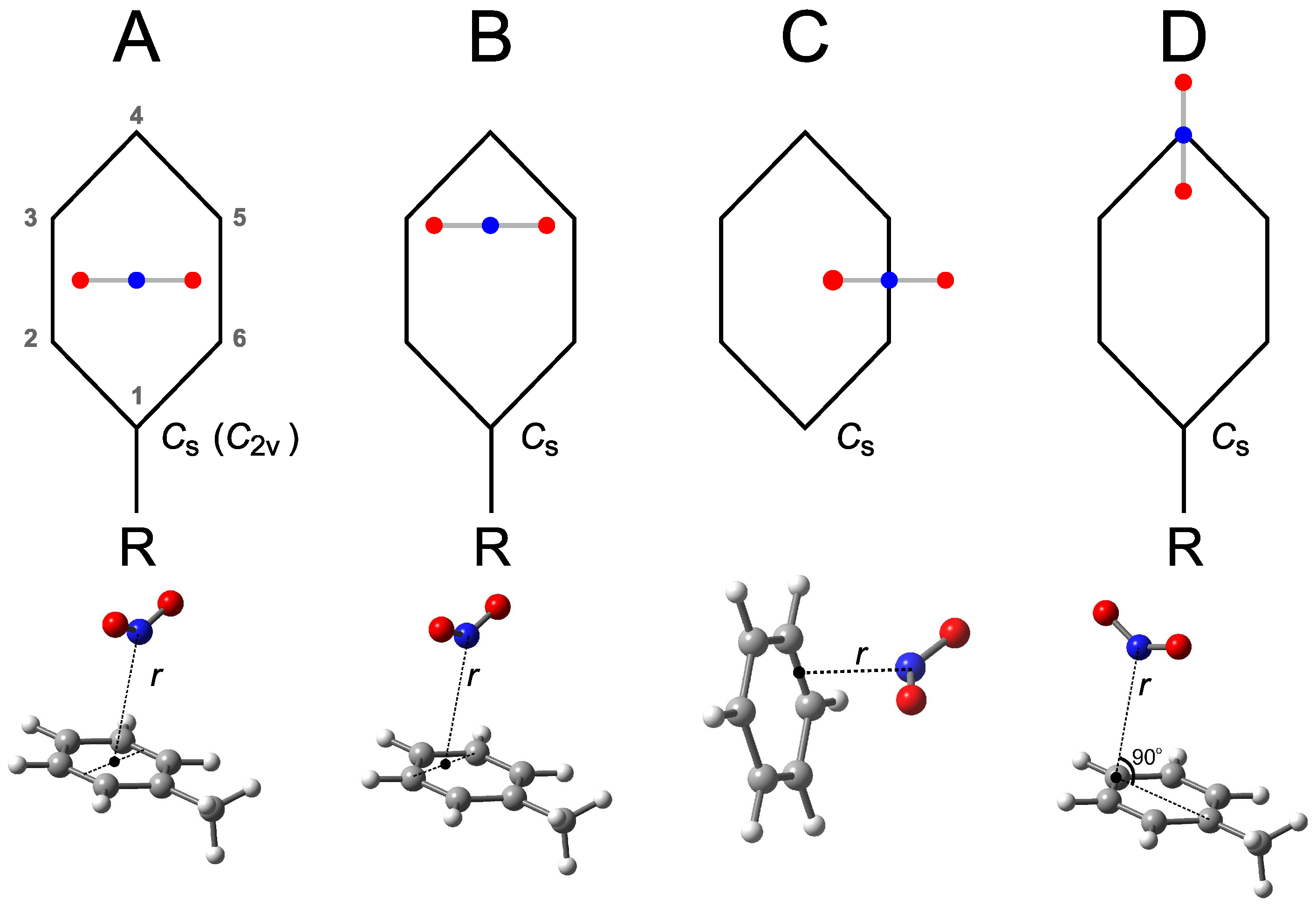 Chemistry 03 00093 g001
