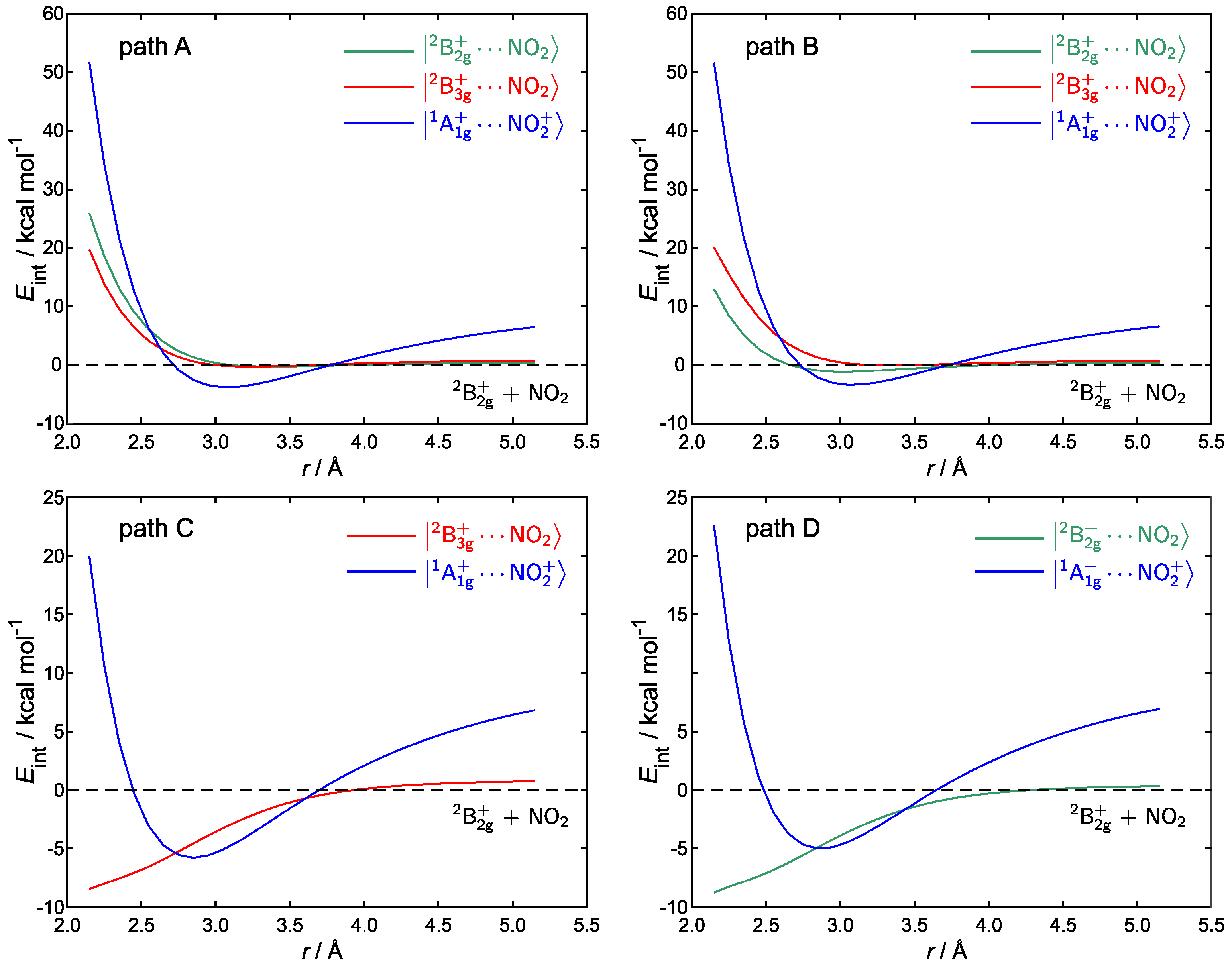 Chemistry 03 00093 g002