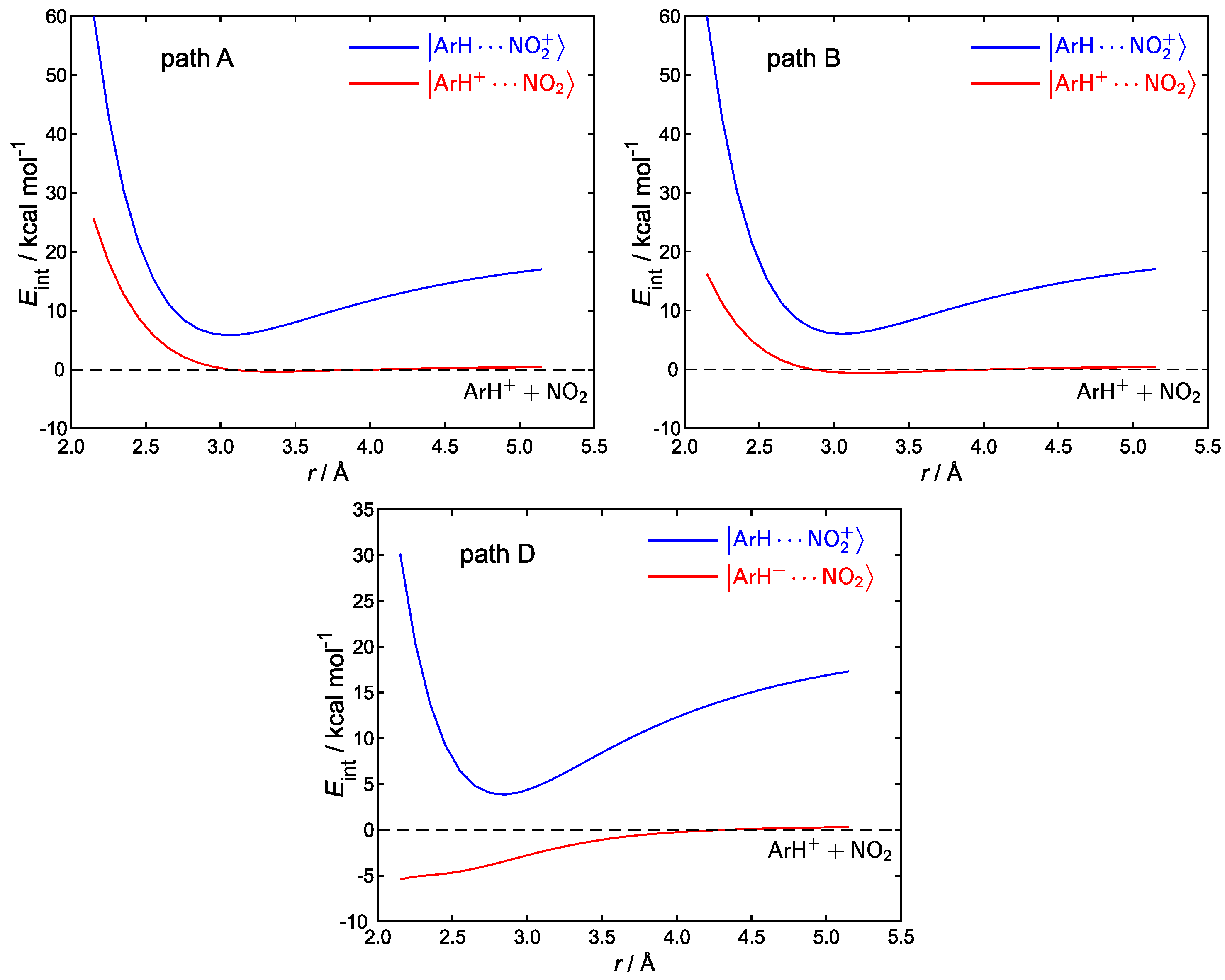 Chemistry 03 00093 g003