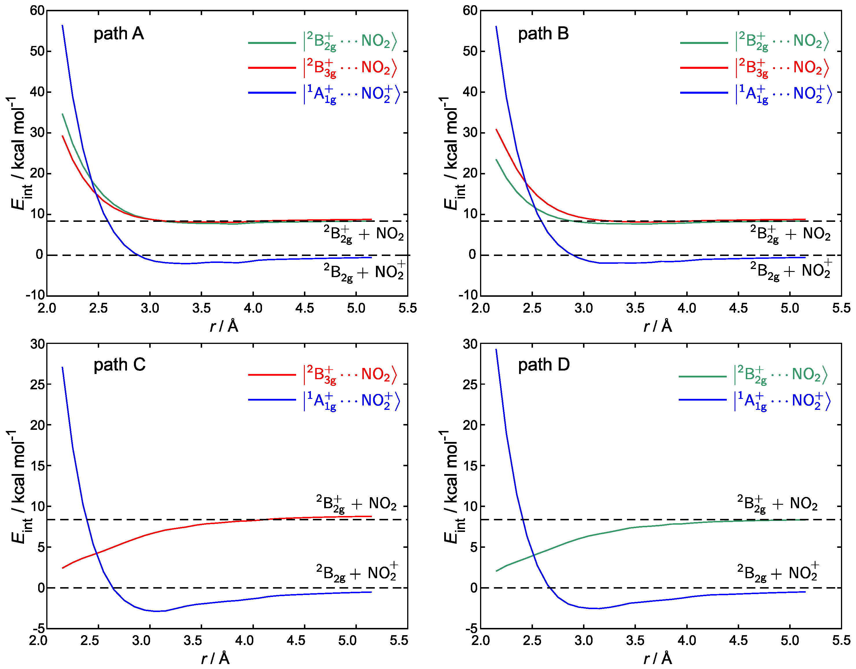 Chemistry 03 00093 g004