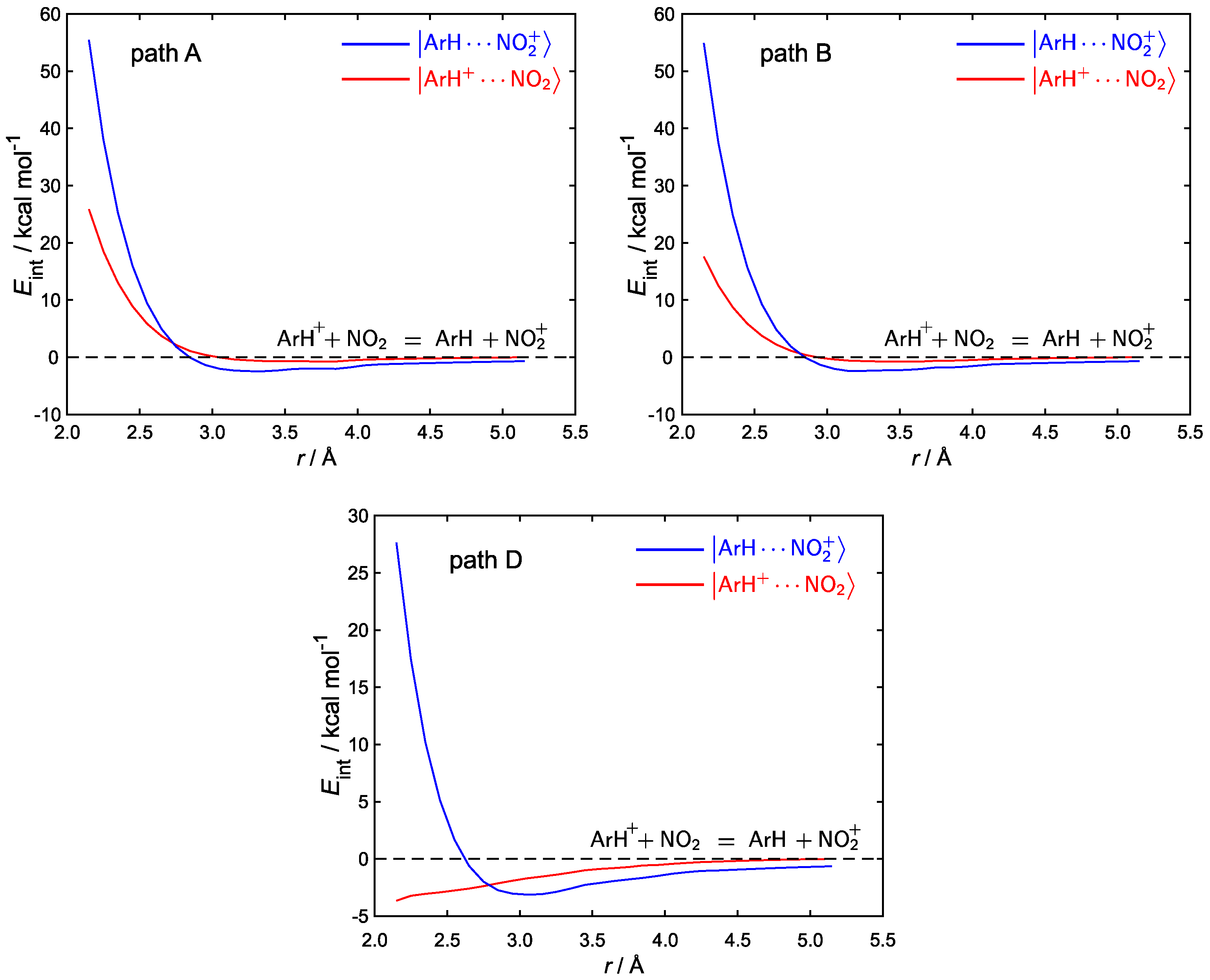 Chemistry 03 00093 g005