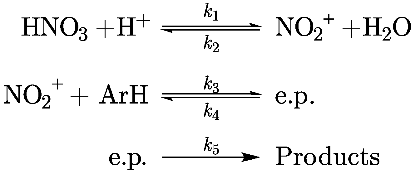 Chemistry 03 00093 sch002