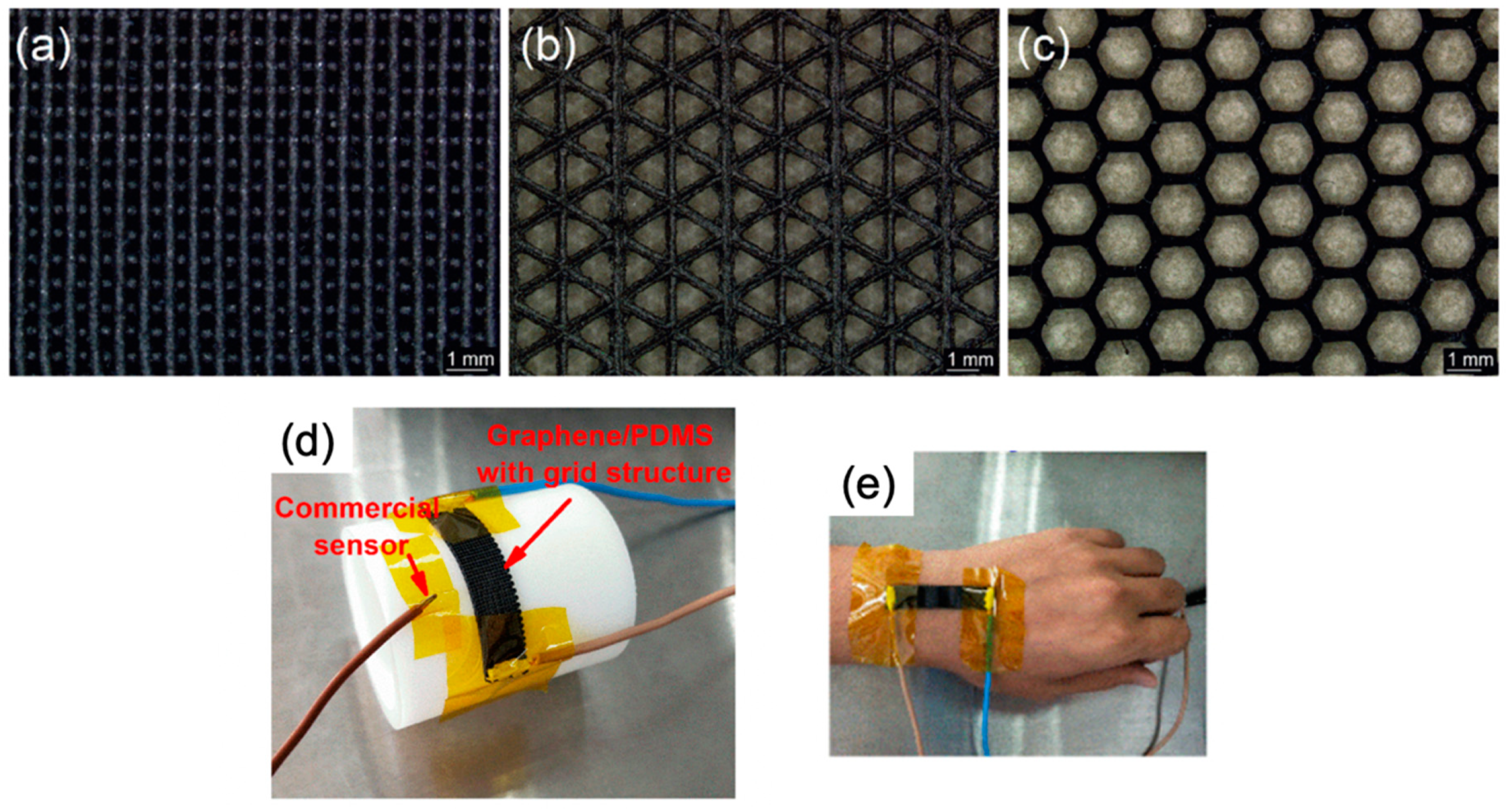 Chemistry 03 00095 g004