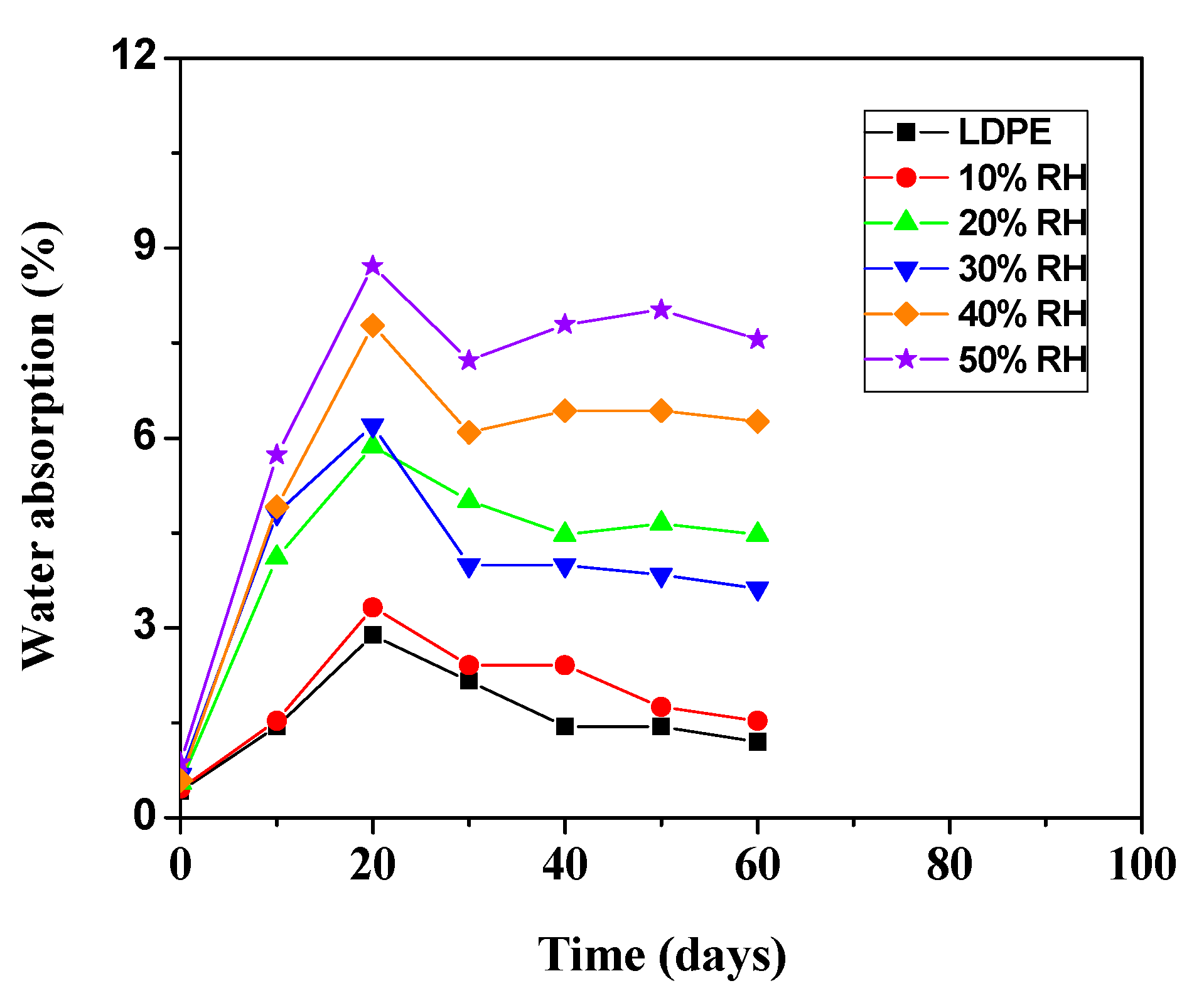 Chemistry 03 00096 g007