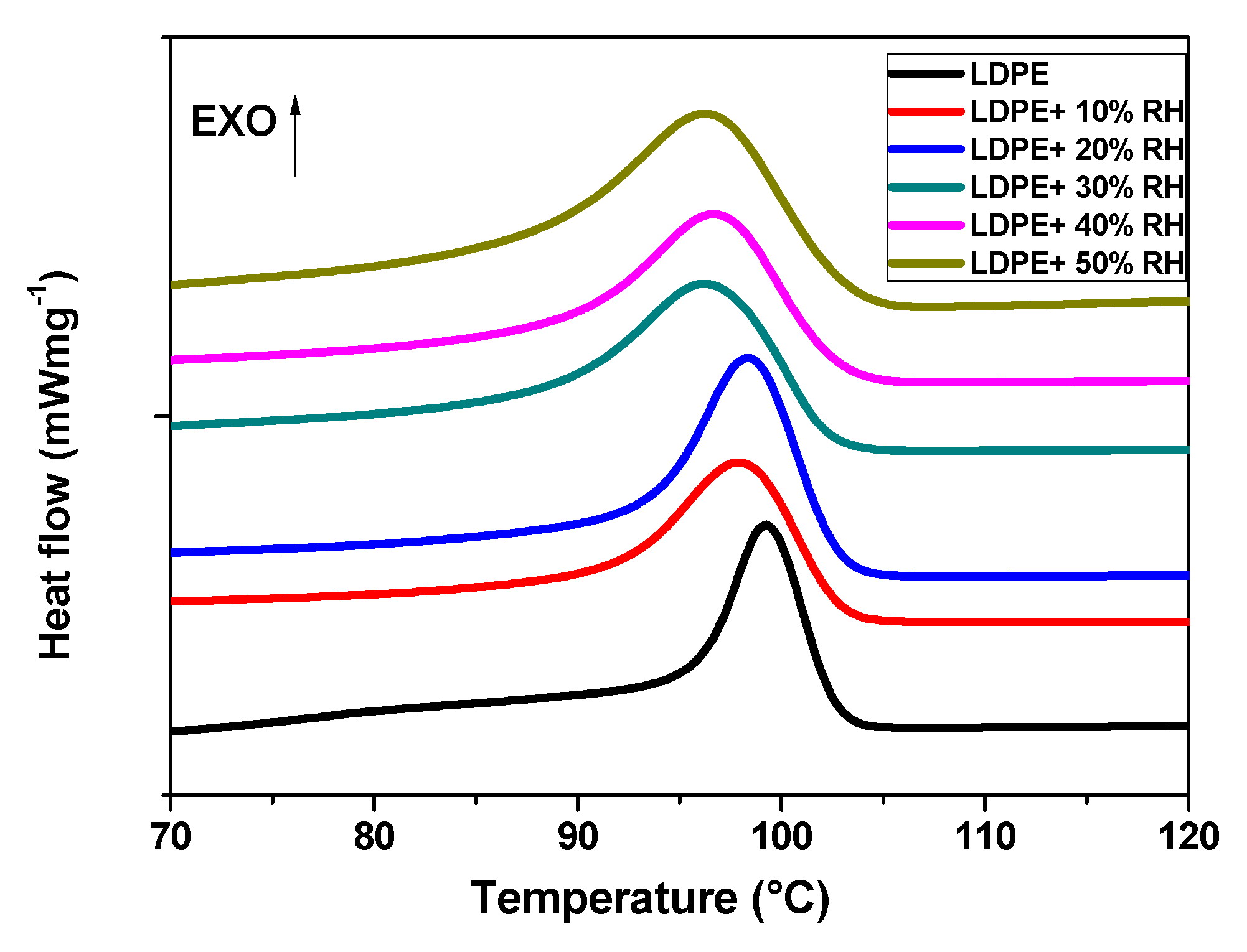 Chemistry 03 00096 g011