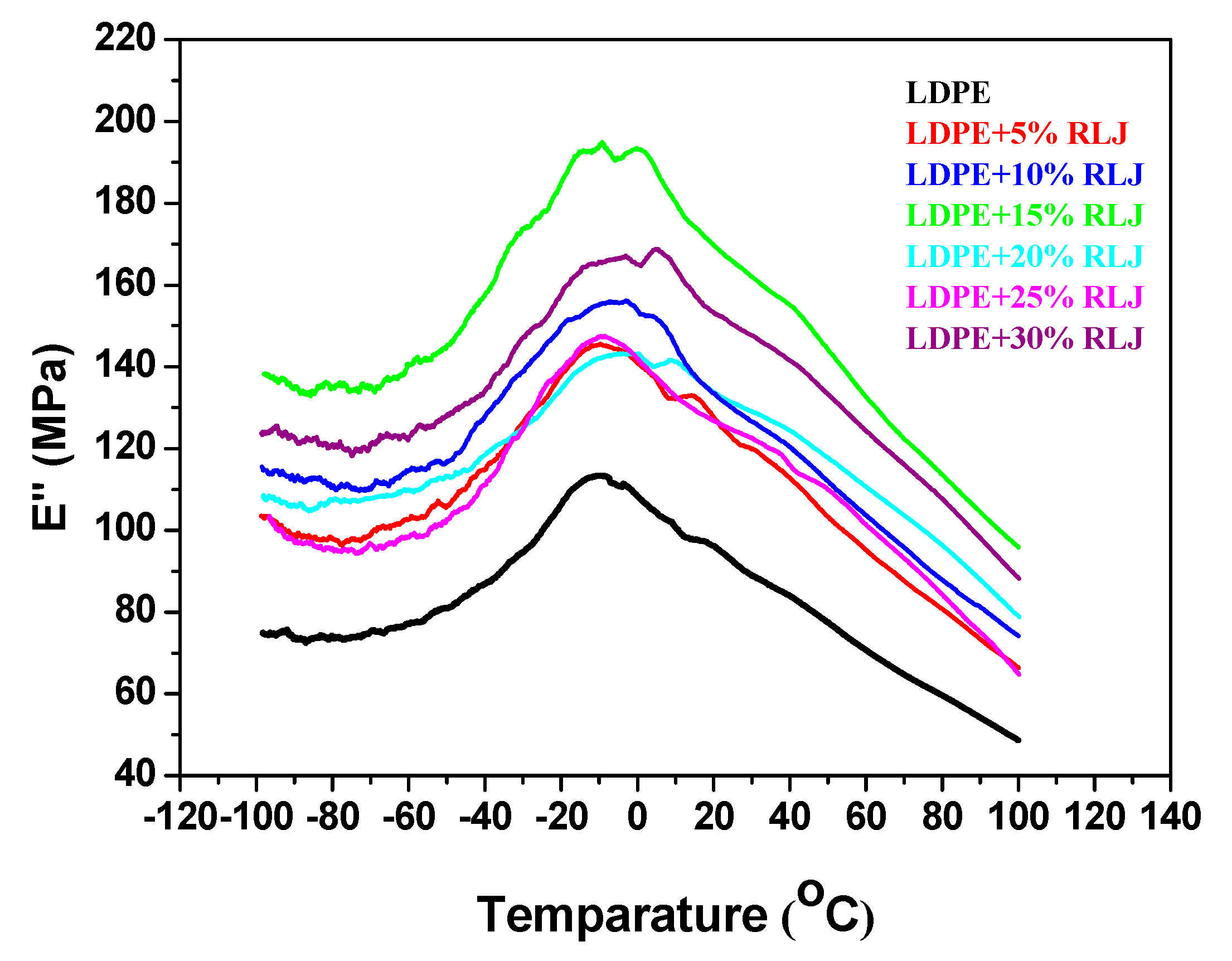 Chemistry 03 00096 g012