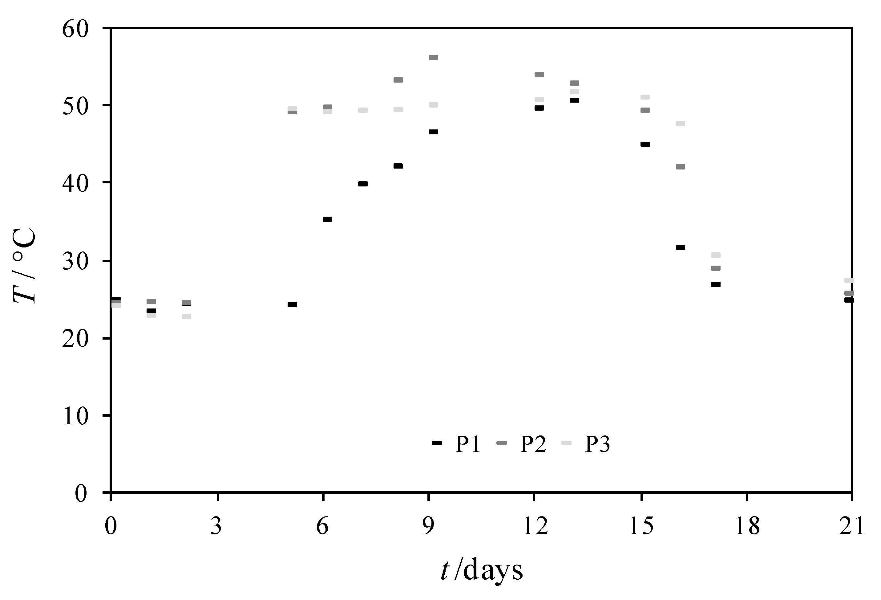 Chemistry 03 00096 g015
