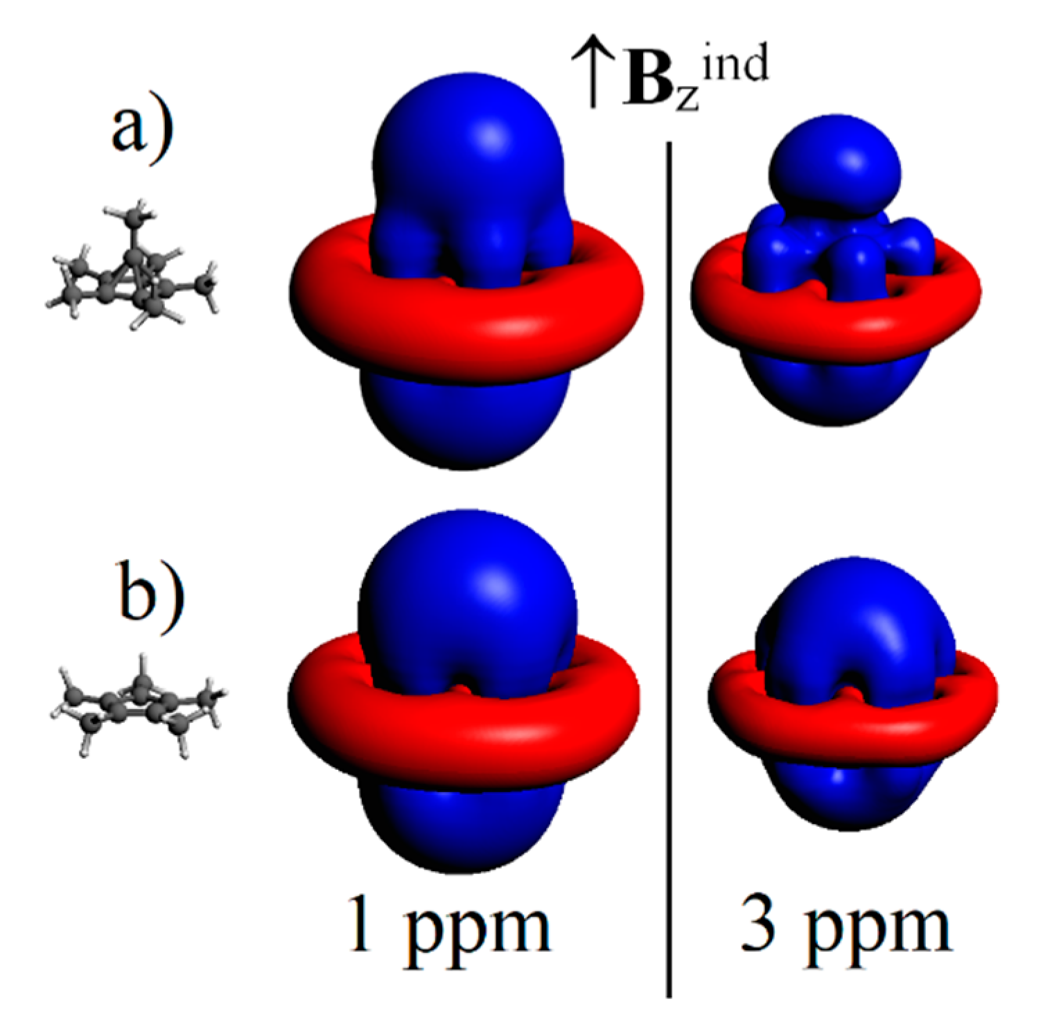Chemistry 03 00097 g004