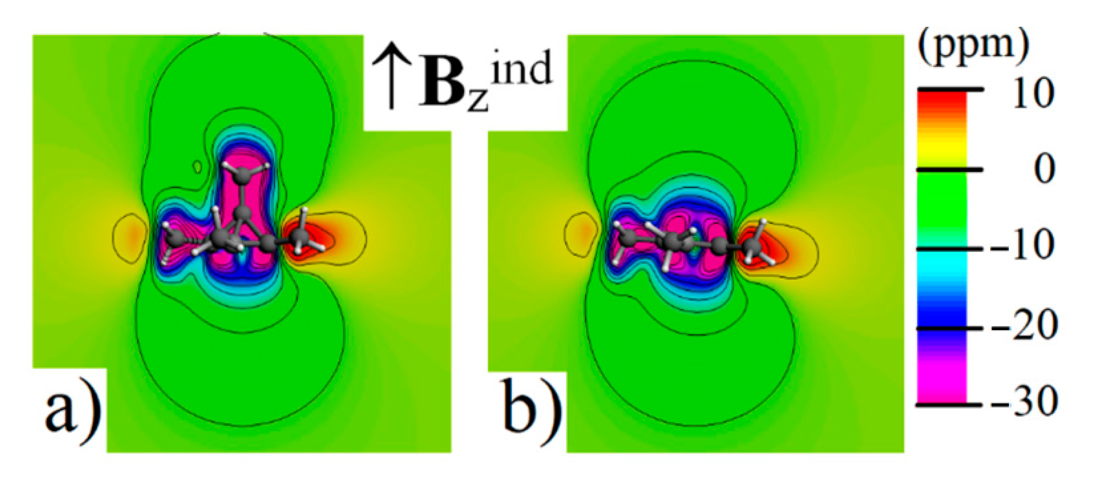 Chemistry 03 00097 g005