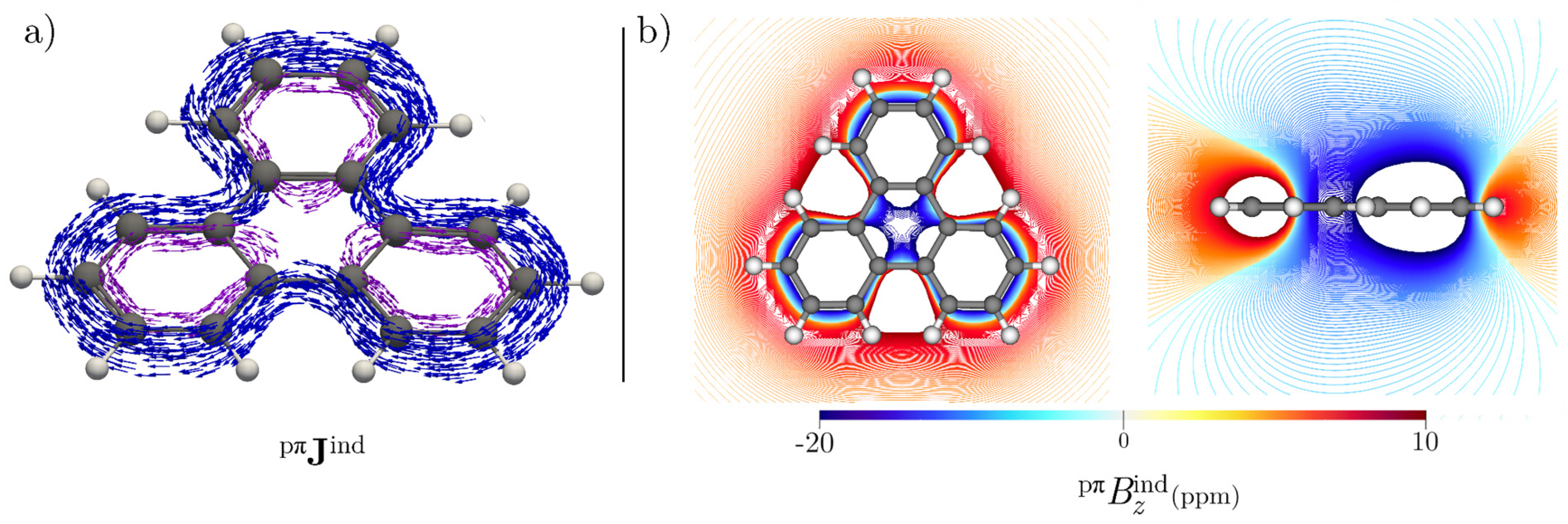 Chemistry 03 00099 g003