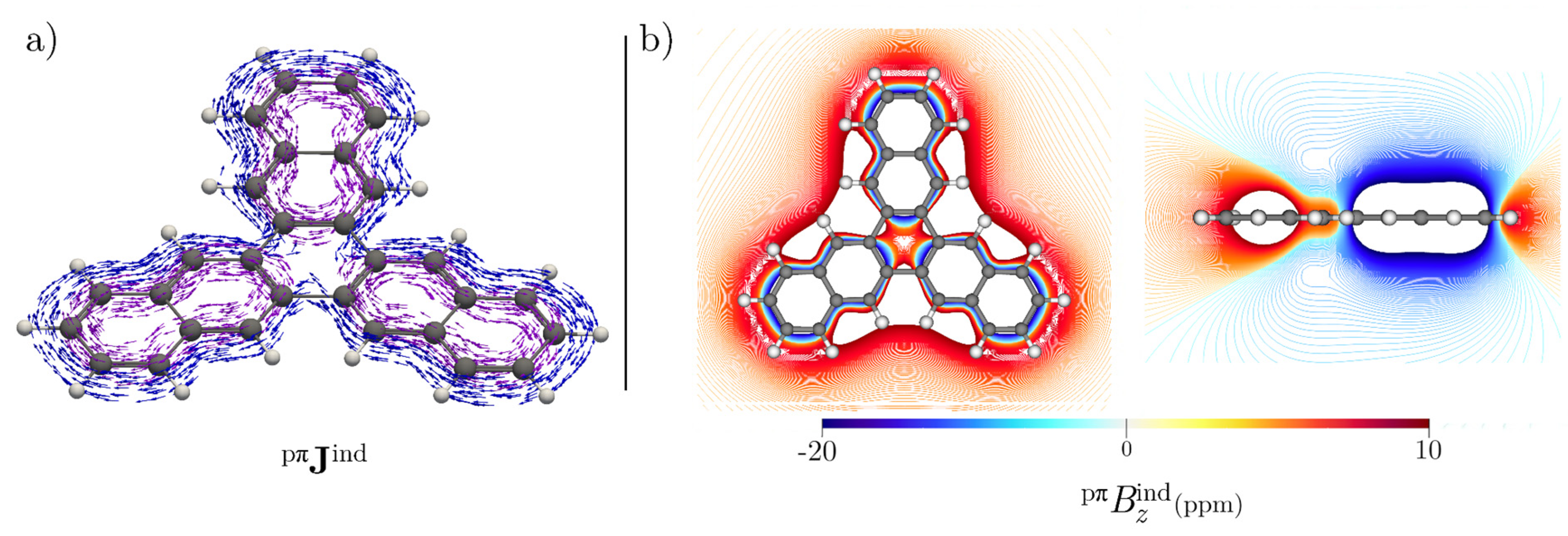 Chemistry 03 00099 g004