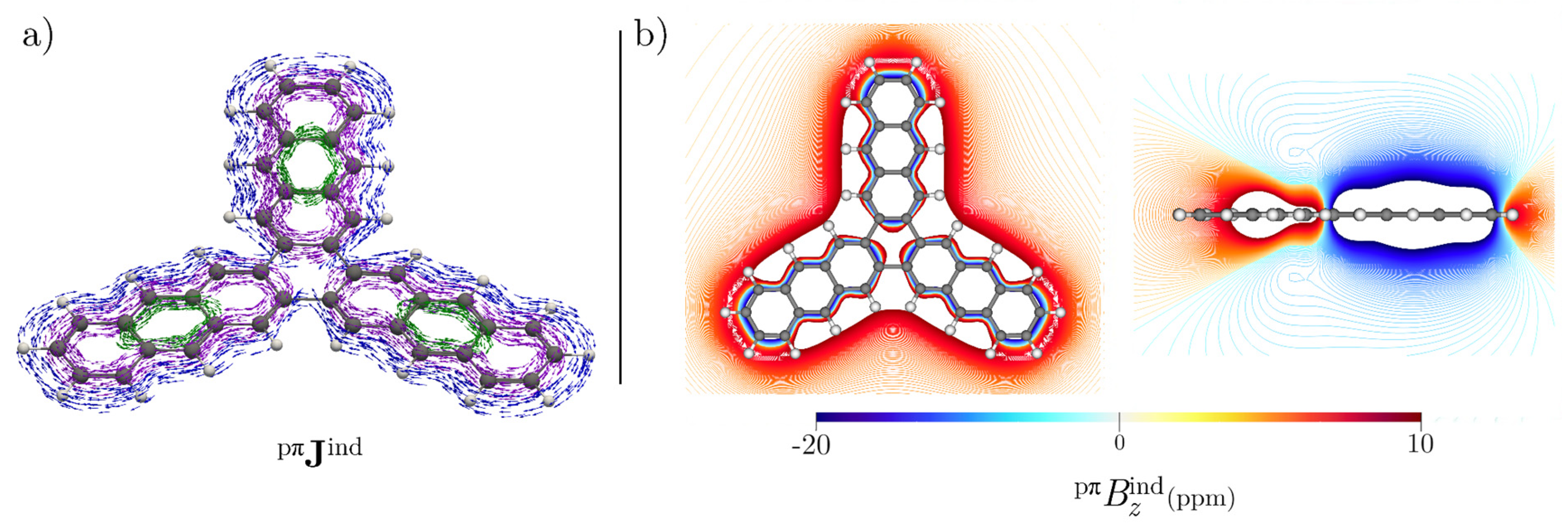 Chemistry 03 00099 g005