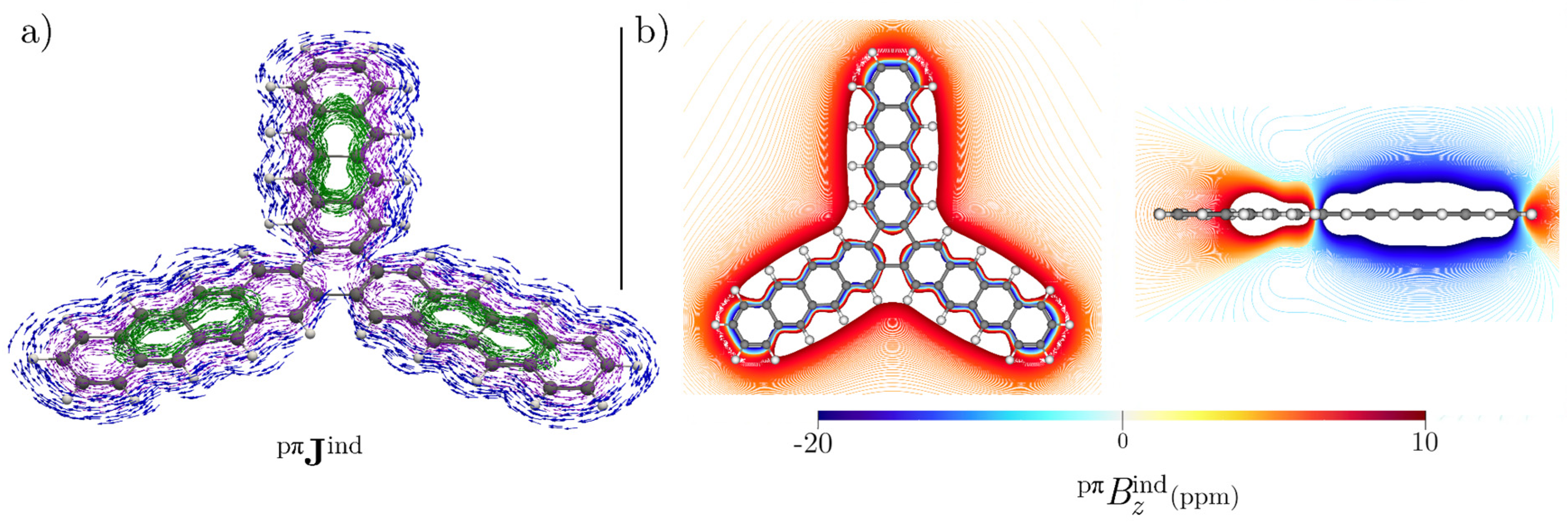 Chemistry 03 00099 g006