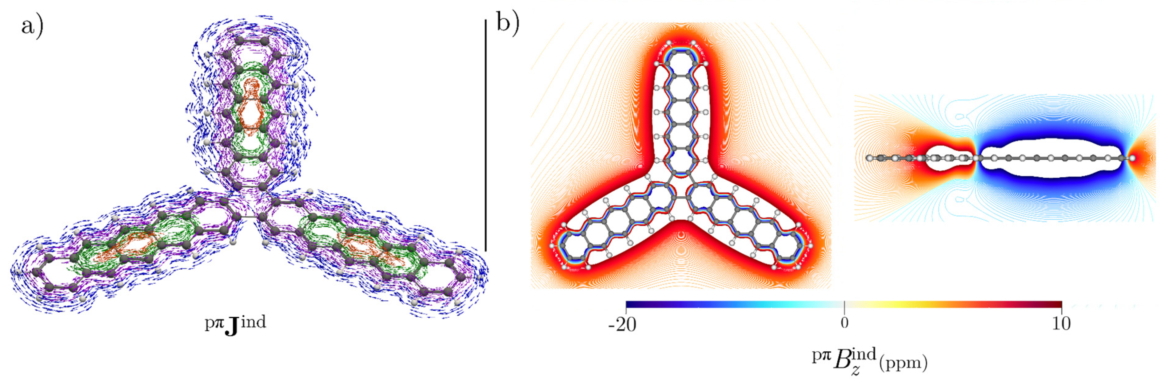Chemistry 03 00099 g007