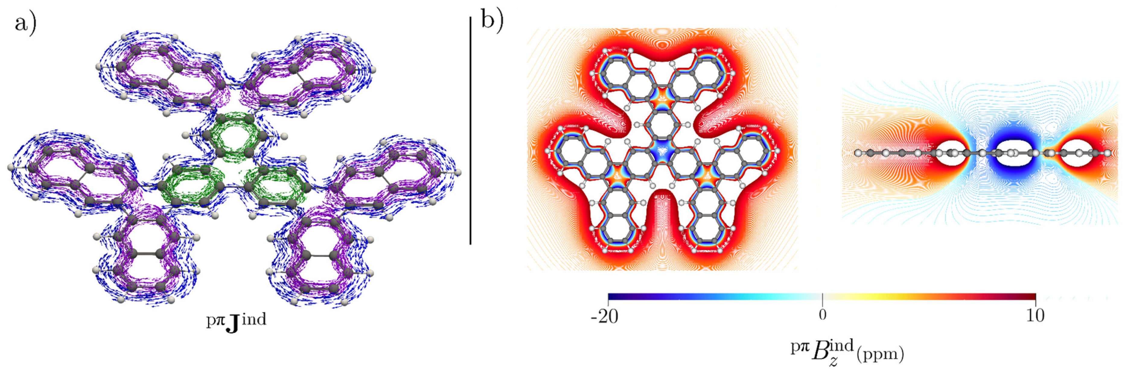 Chemistry 03 00099 g008