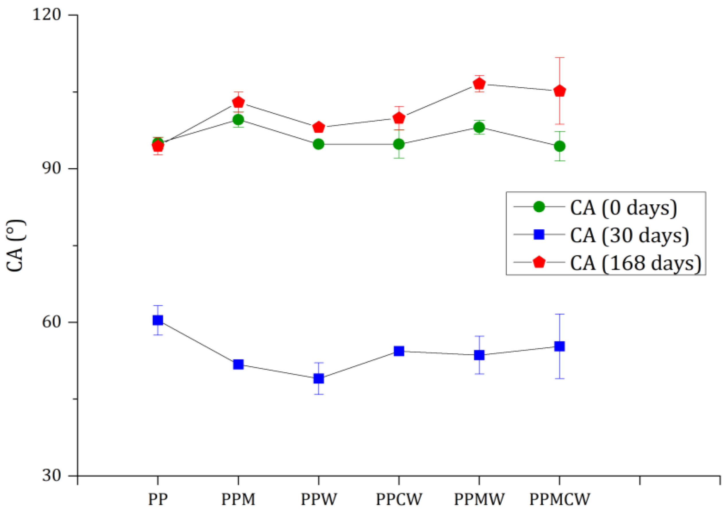 Chemistry 03 00100 g004