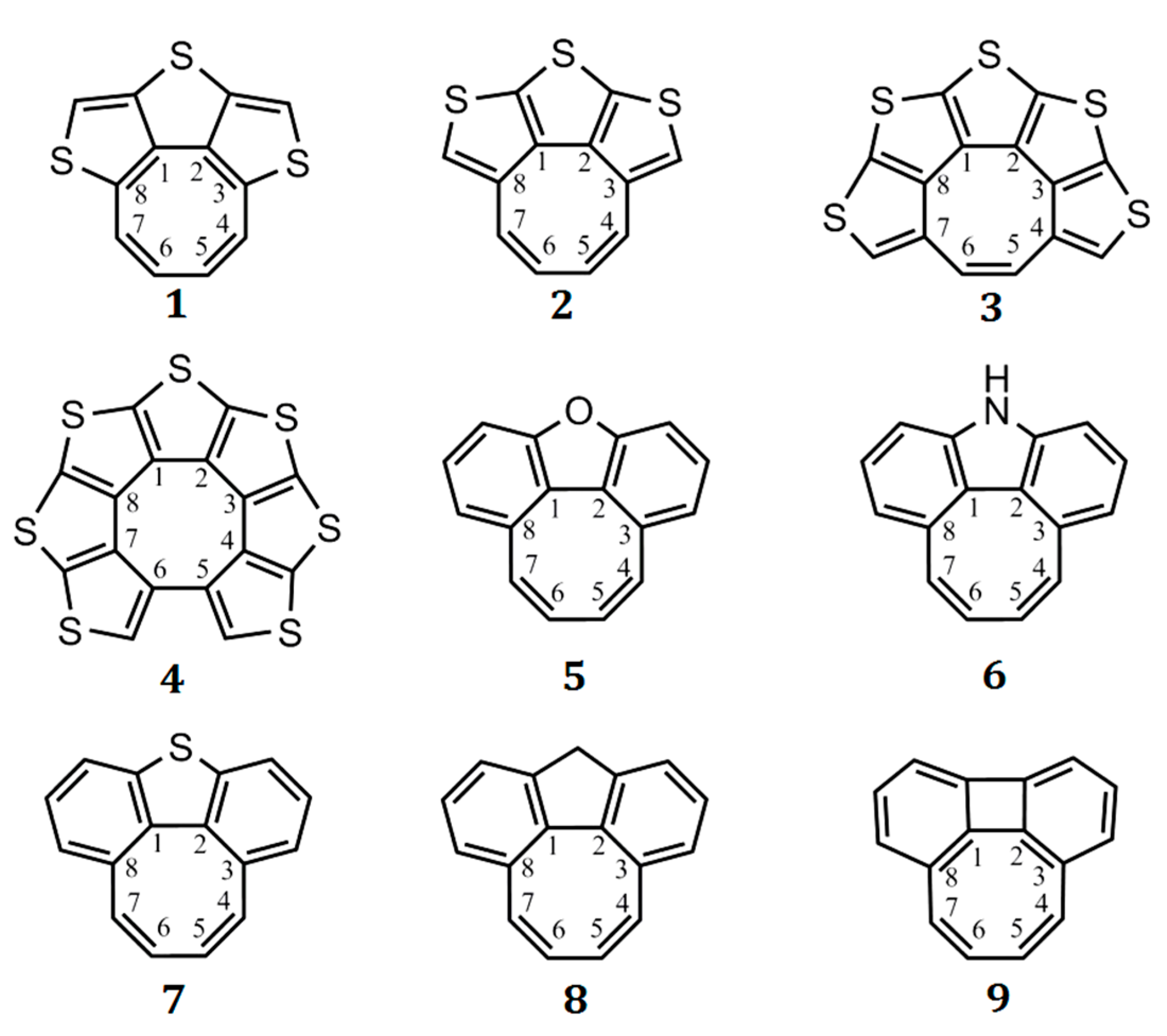 Chemistry 03 00102 g001