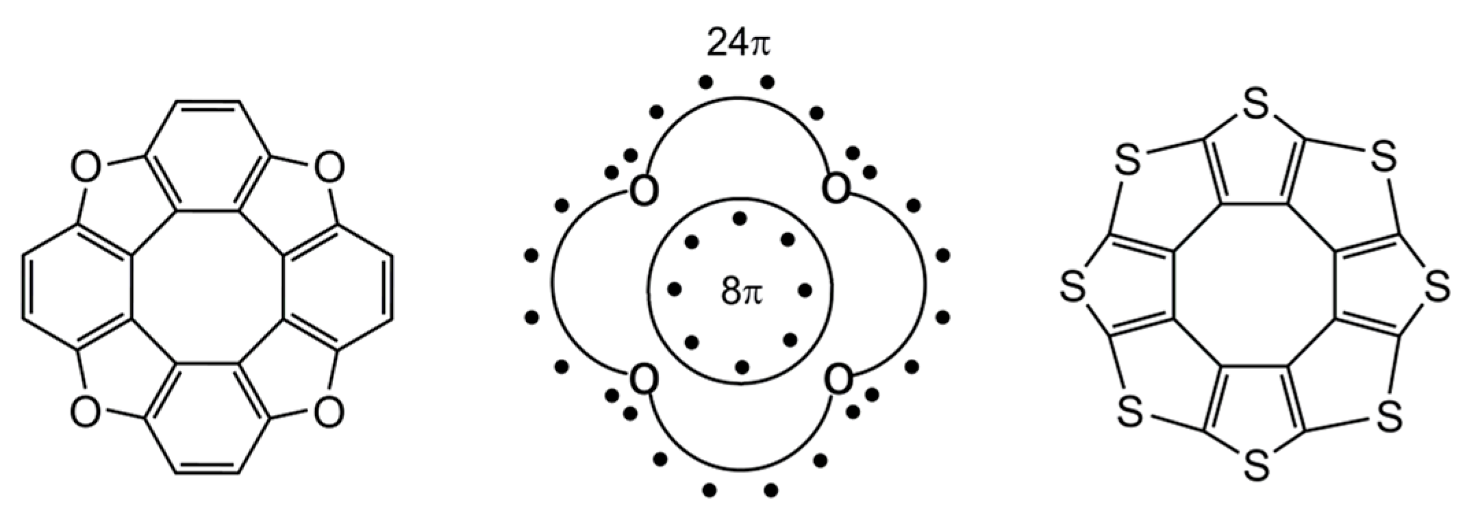 Chemistry 03 00102 g006
