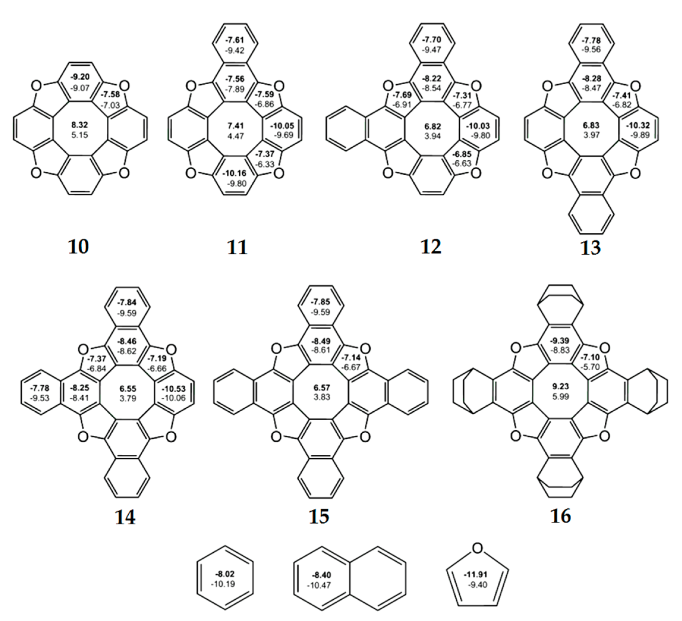 Chemistry 03 00102 g007