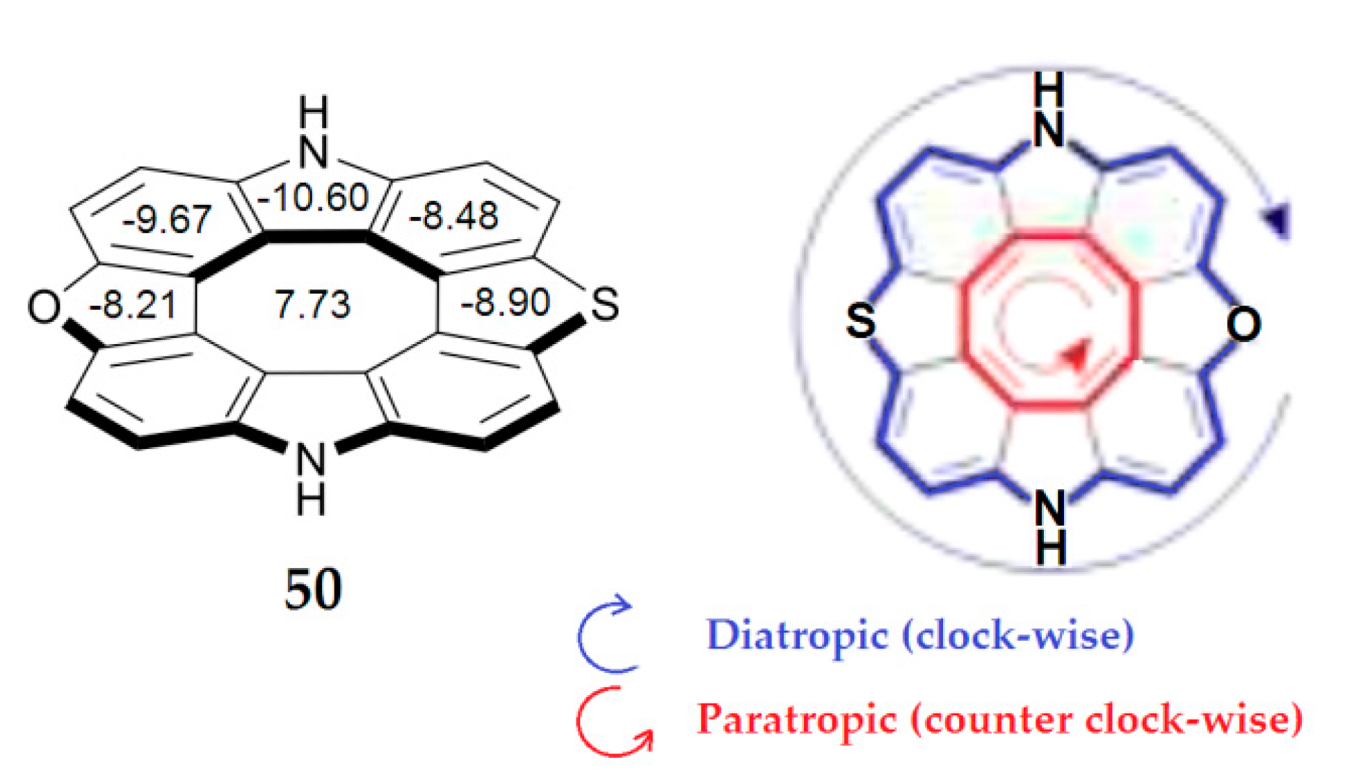 Chemistry 03 00102 g014