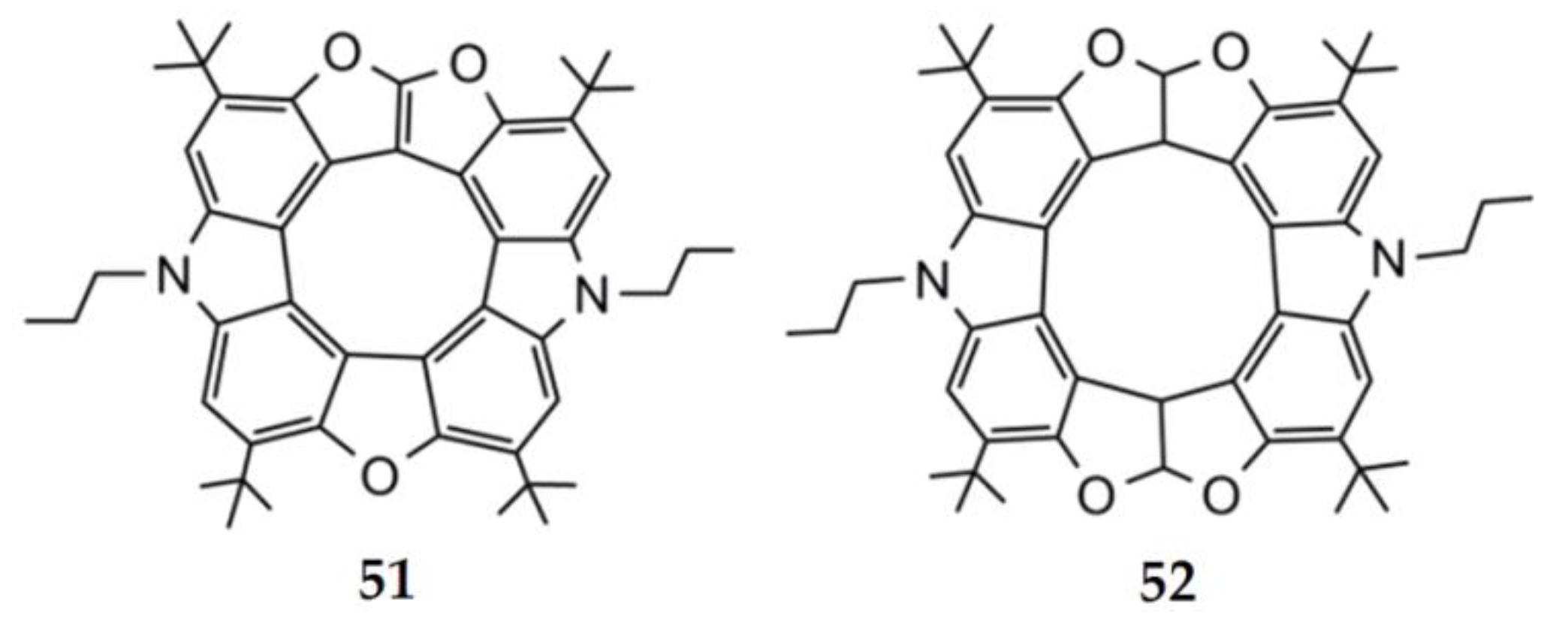 Chemistry 03 00102 g017