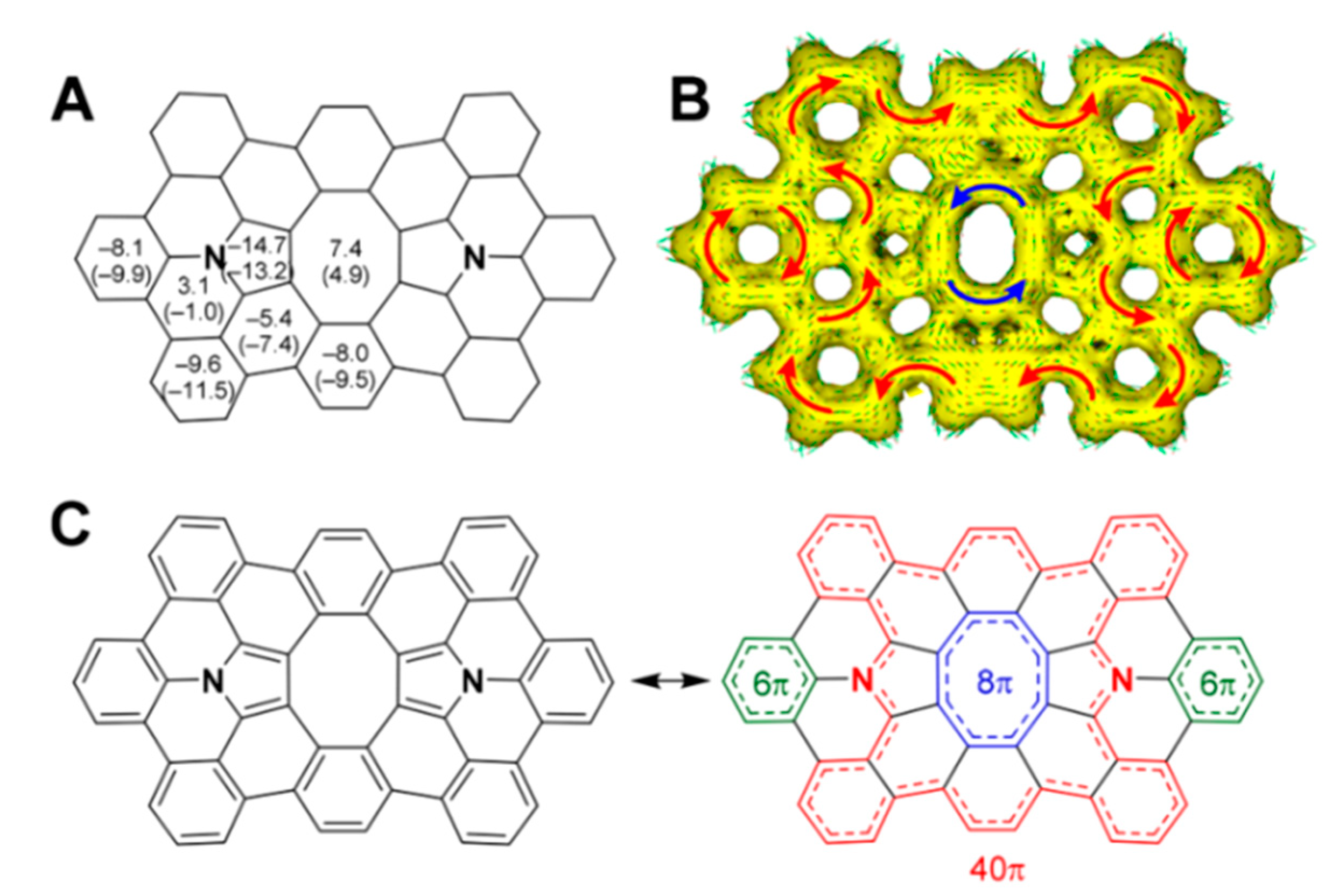 Chemistry 03 00102 g019