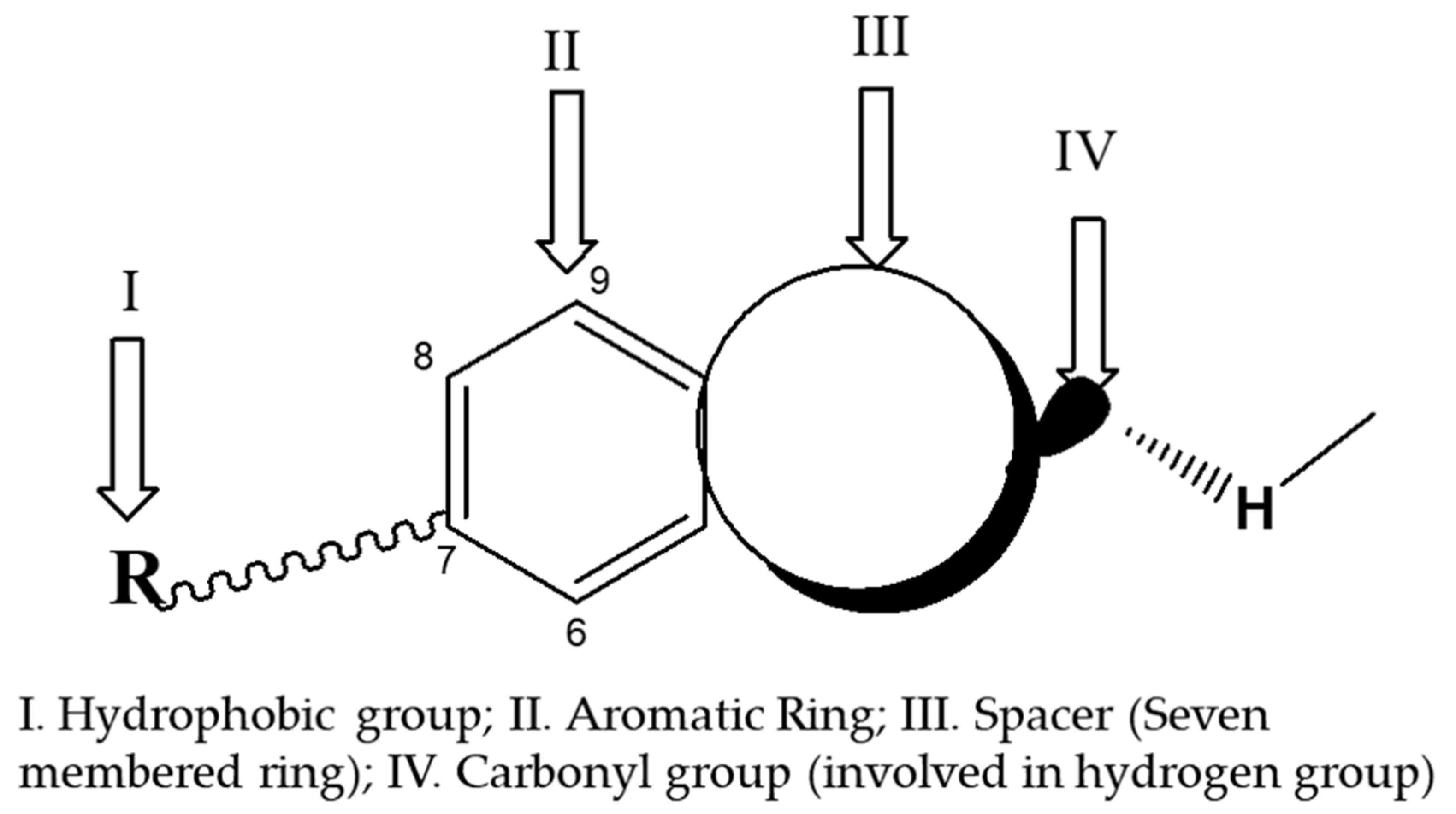 Chemistry 03 00103 g003