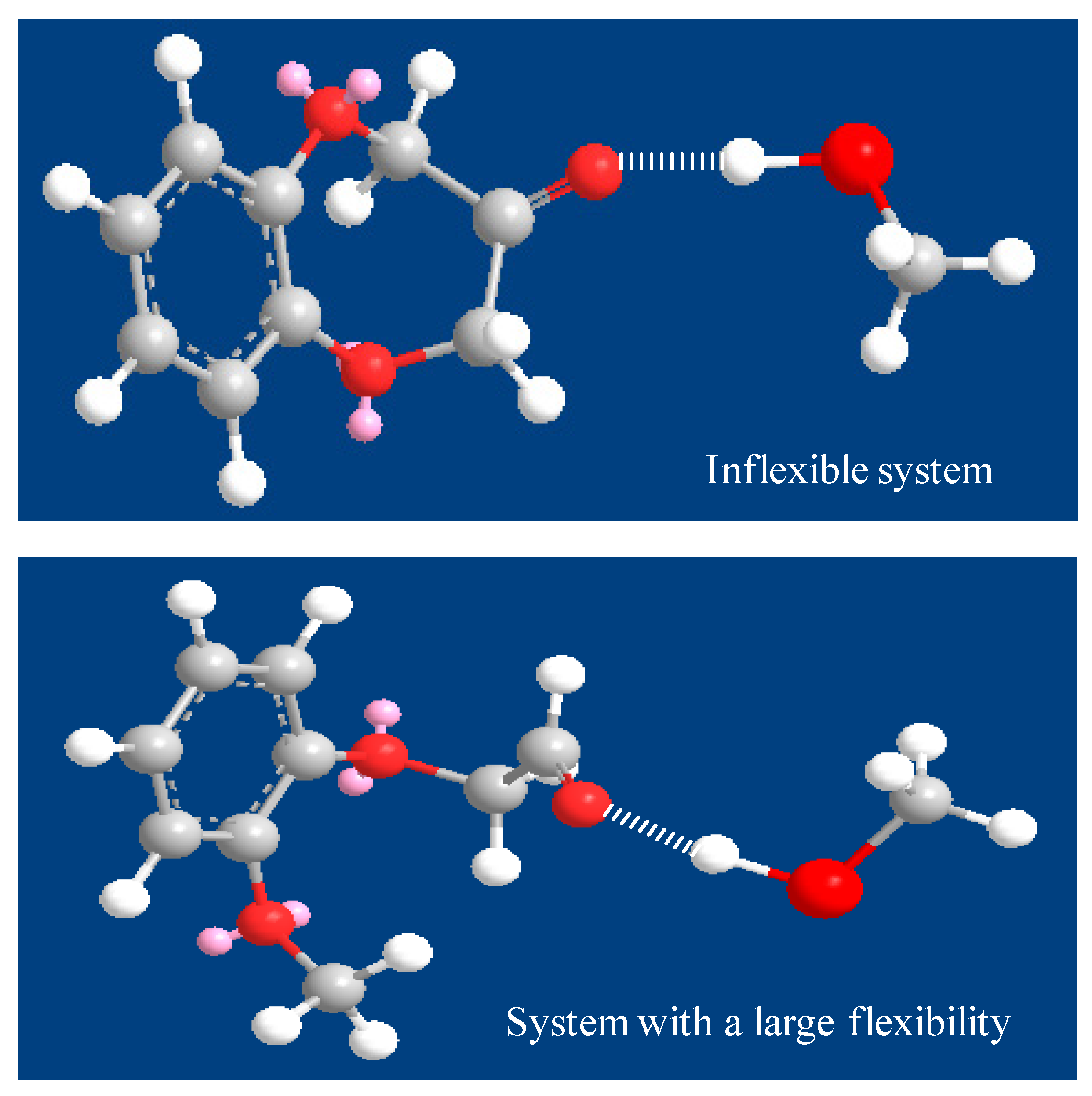 Chemistry 03 00103 g005