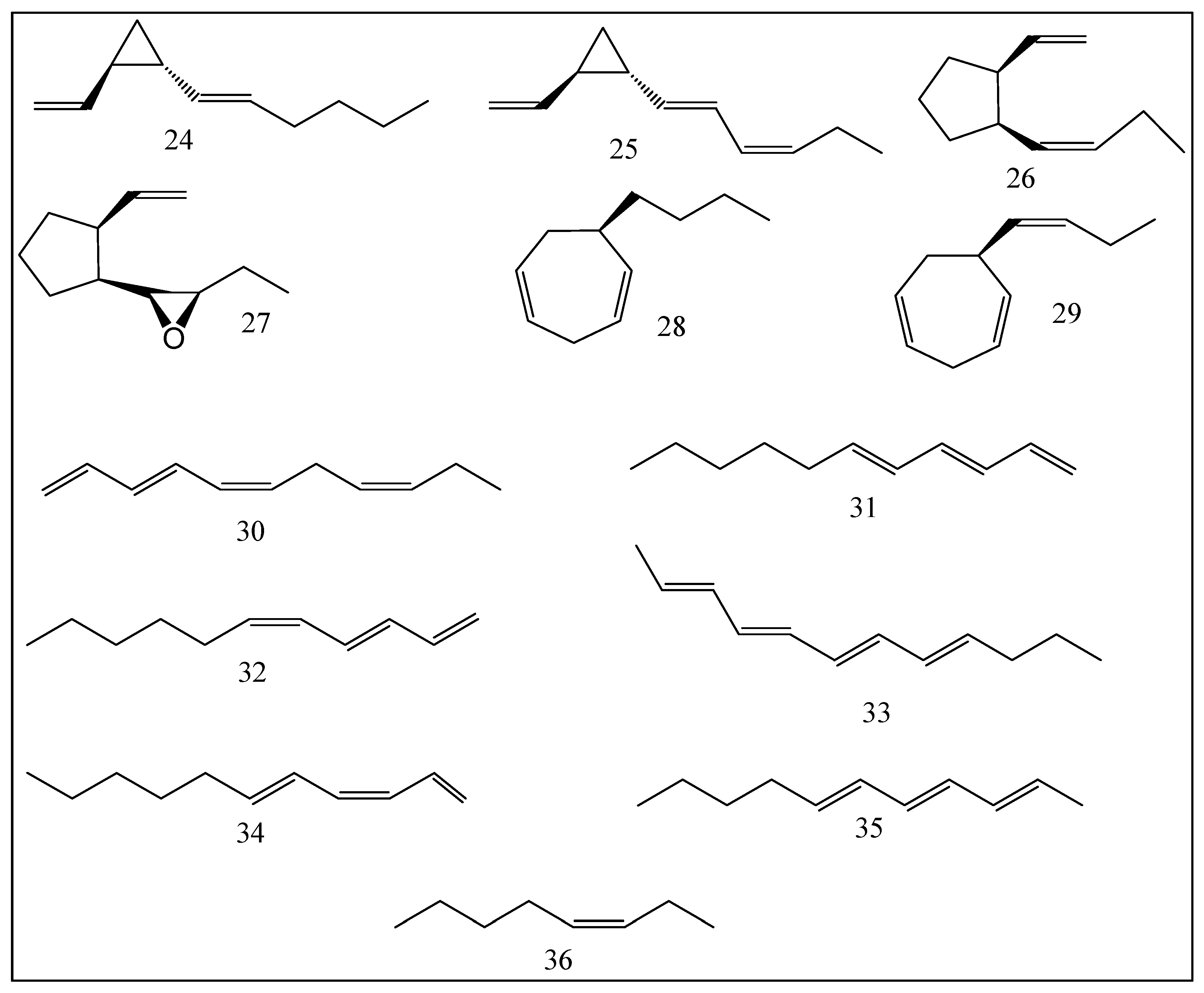 Chemistry 03 00103 g009