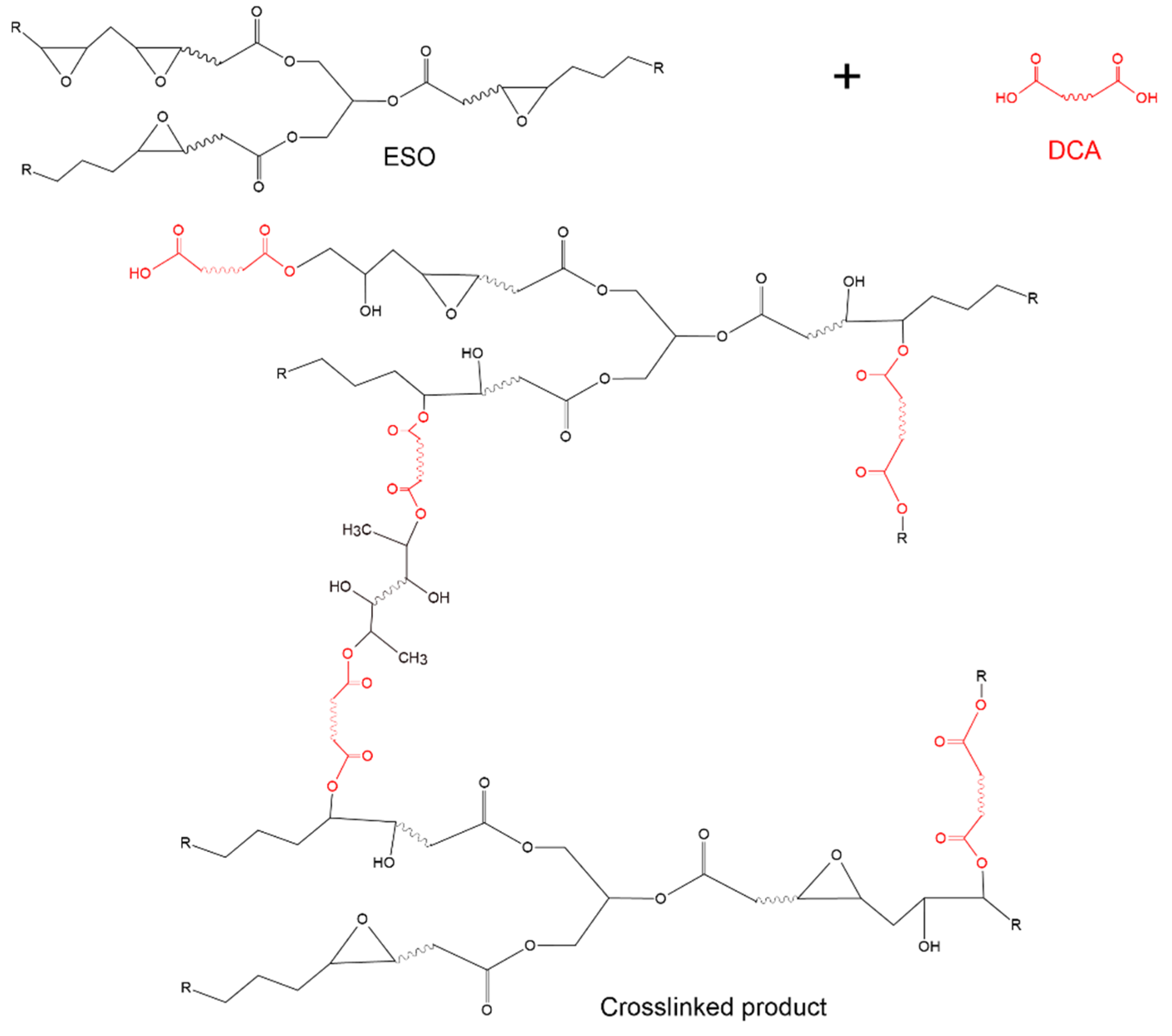 Chemistry 03 00104 g001