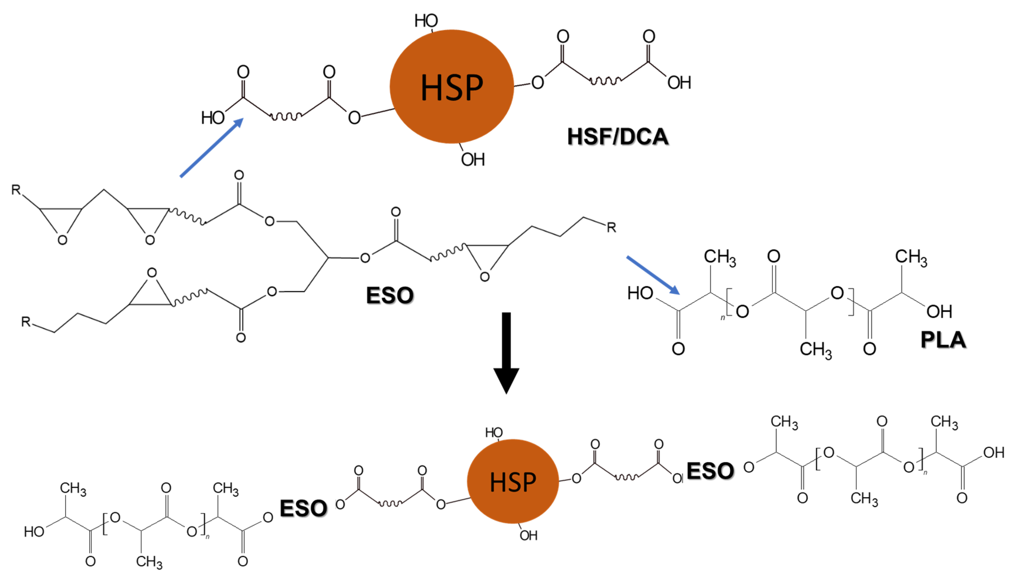 Chemistry 03 00104 g004