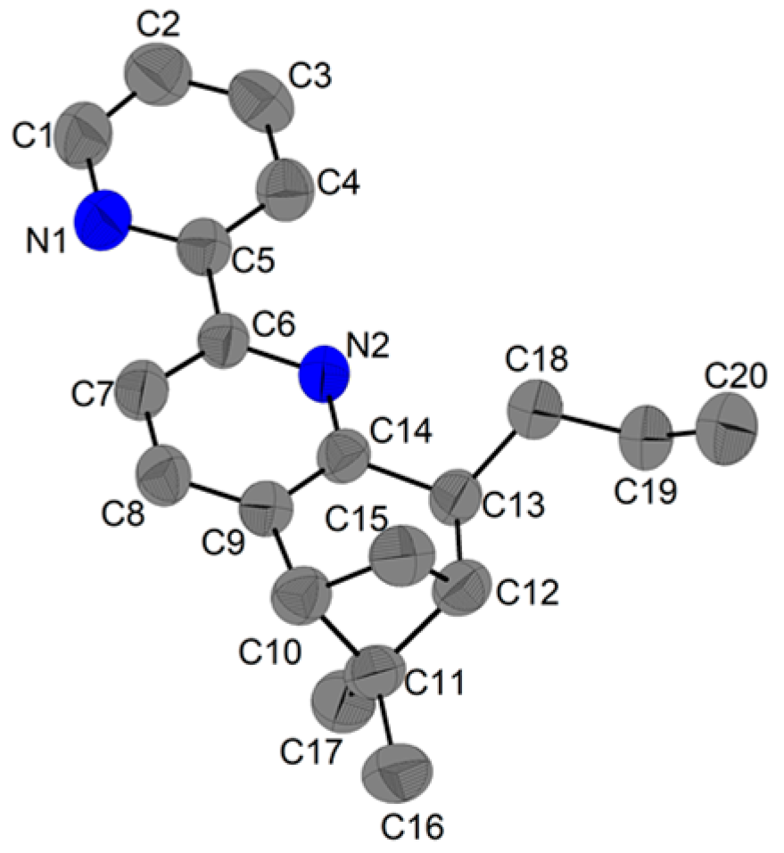 Chemistry 04 00002 g003