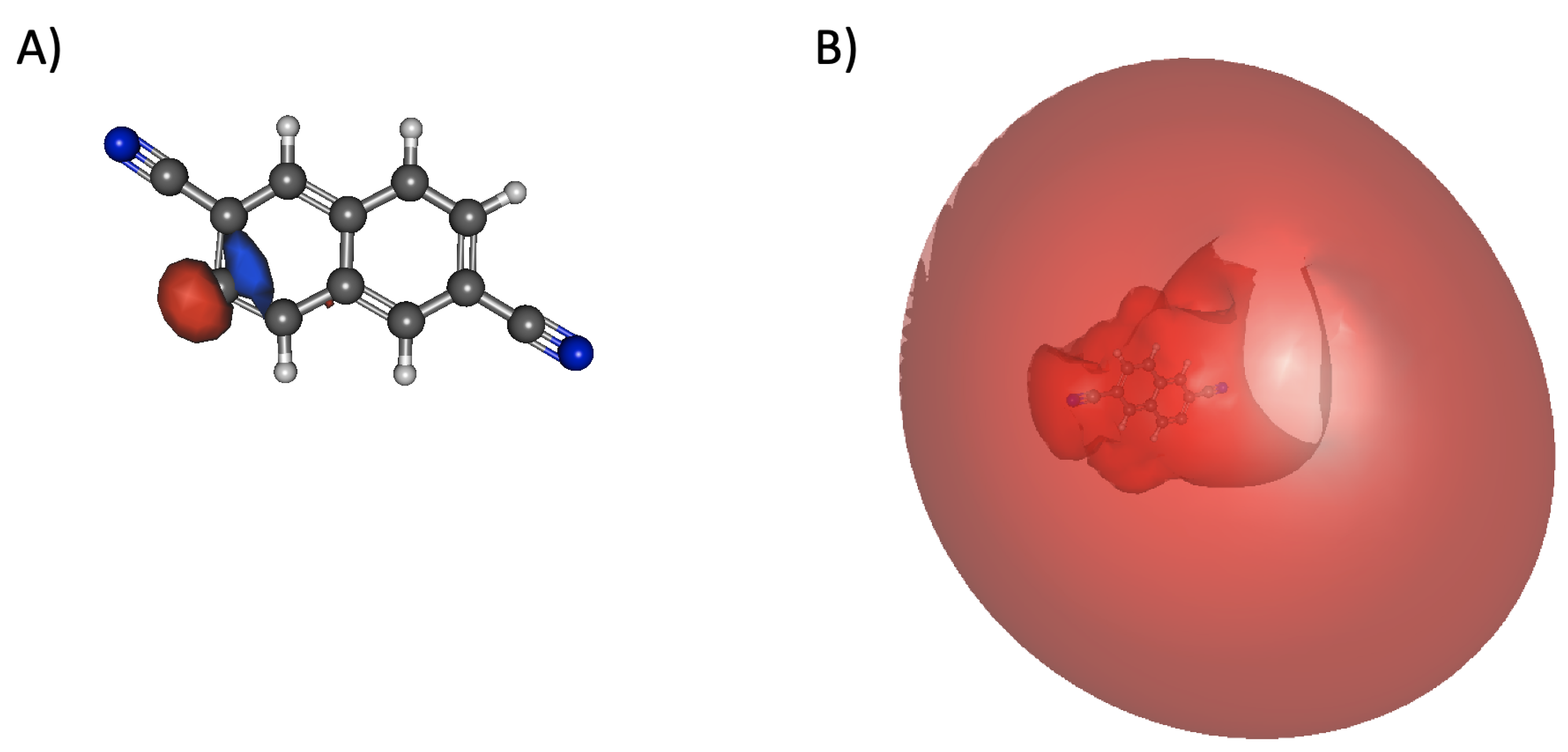 Chemistry 04 00004 g004 Chemistry 04 00004 g004