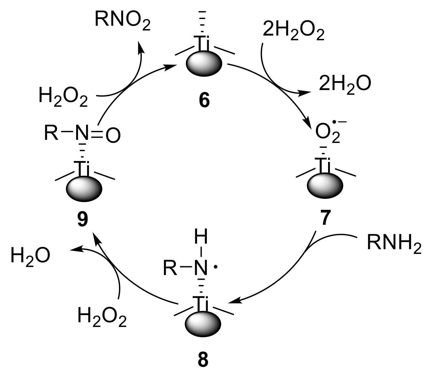 Chemistry 04 00007 g001